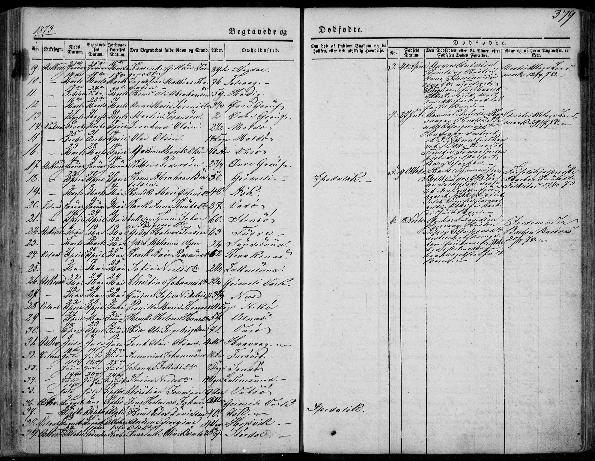 Askvoll sokneprestembete, AV/SAB-A-79501/H/Haa/Haaa/L0011/0002: Parish register (official) no. A 11 II, 1845-1878, p. 379