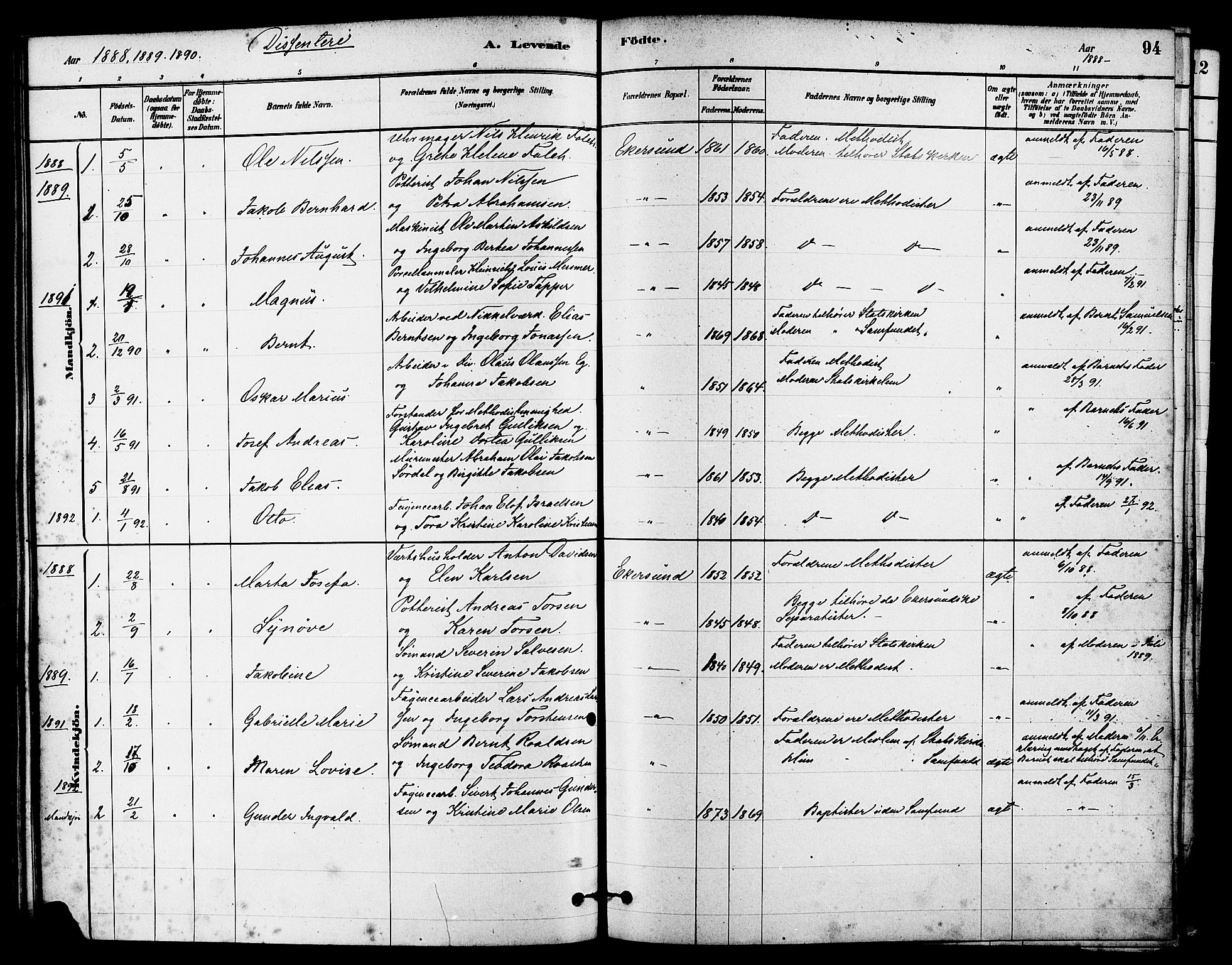 Eigersund sokneprestkontor, SAST/A-101807/S08/L0015: Parish register (official) no. A 15, 1879-1892, p. 94