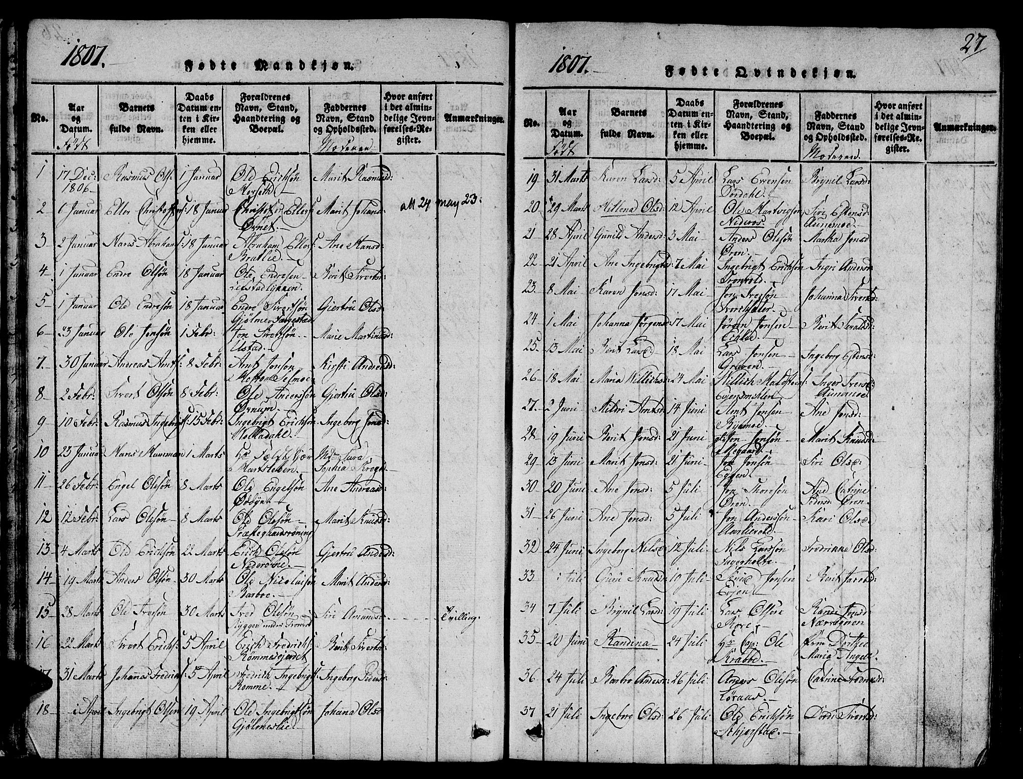 Ministerialprotokoller, klokkerbøker og fødselsregistre - Sør-Trøndelag, AV/SAT-A-1456/668/L0803: Parish register (official) no. 668A03, 1800-1826, p. 27