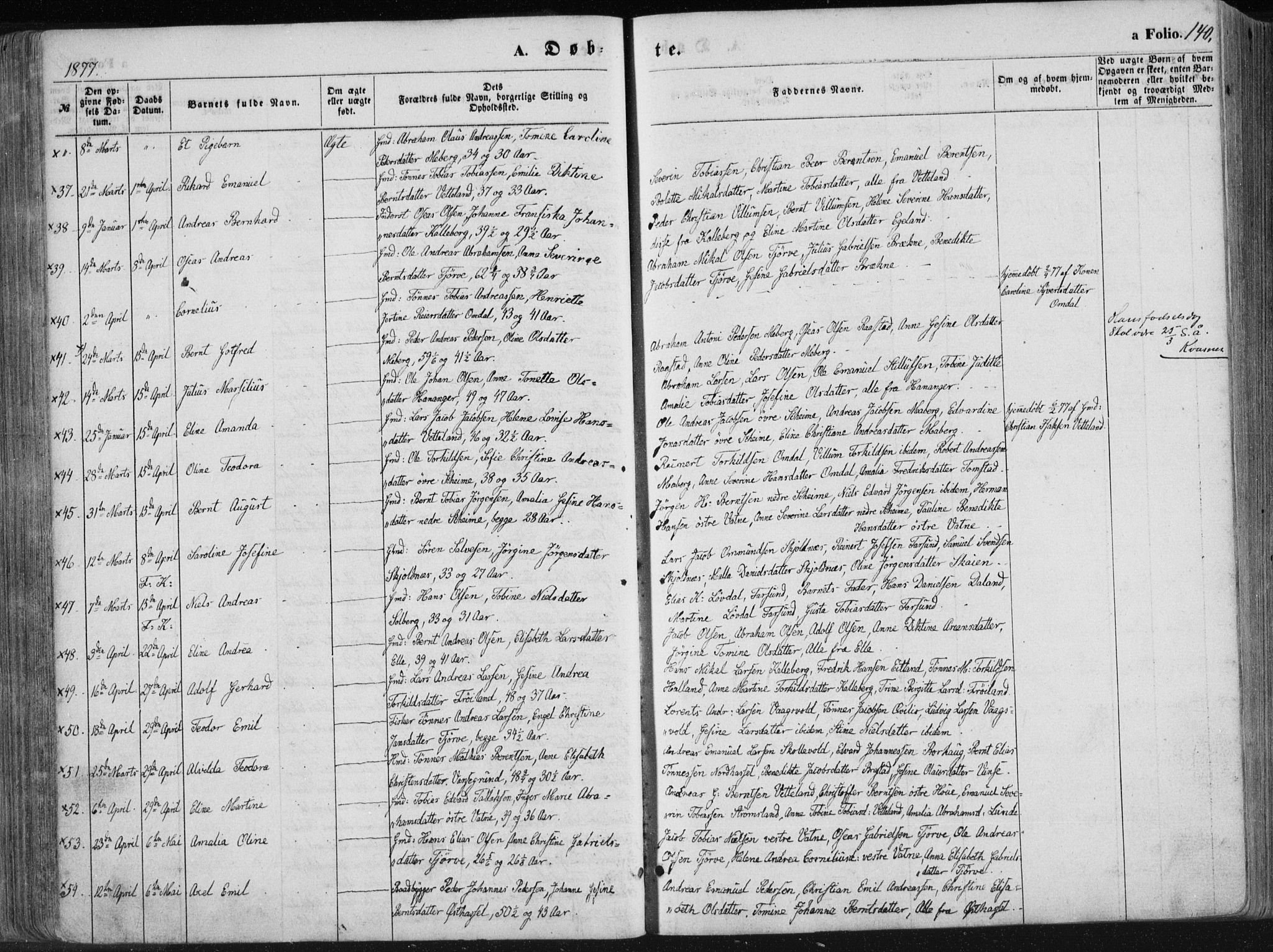 Lista sokneprestkontor, AV/SAK-1111-0027/F/Fa/L0011: Parish register (official) no. A 11, 1861-1878, p. 140