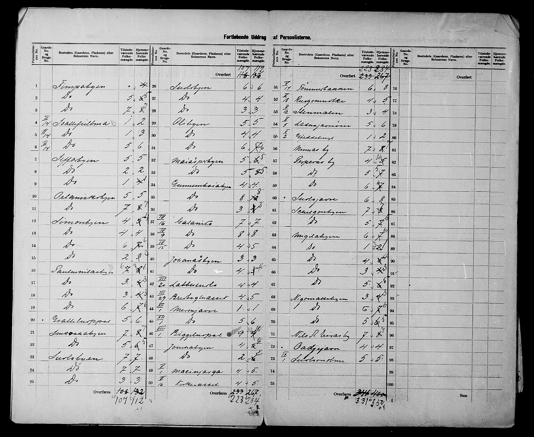 SATØ, 1900 census for Kautokeino, 1900, p. 7