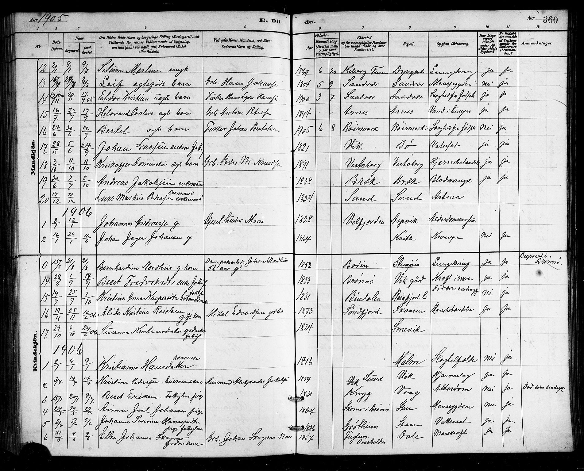 Ministerialprotokoller, klokkerbøker og fødselsregistre - Nordland, SAT/A-1459/812/L0188: Parish register (copy) no. 812C06, 1884-1912, p. 360