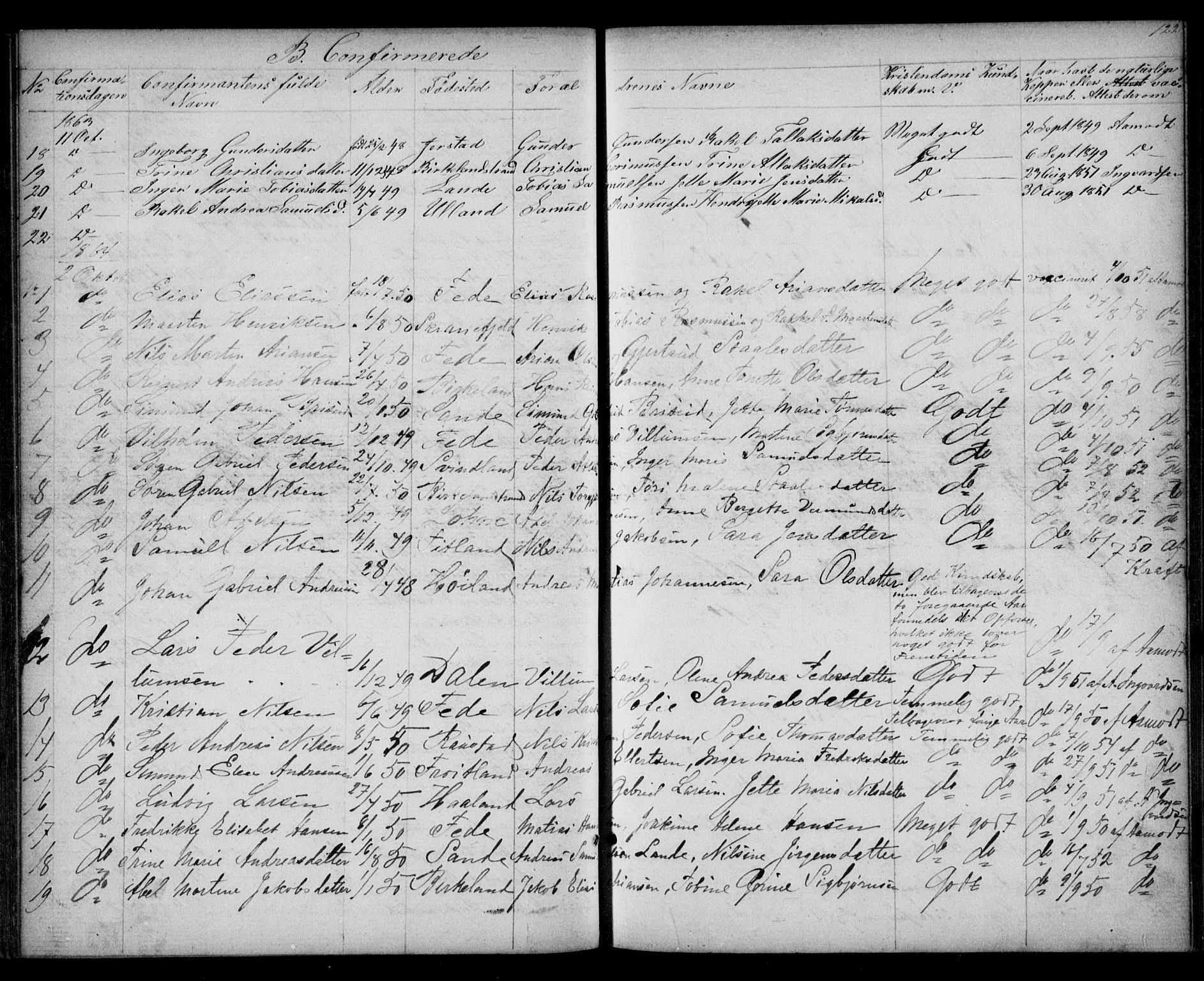 Kvinesdal sokneprestkontor, SAK/1111-0026/F/Fb/Fba/L0003: Parish register (copy) no. B 3, 1858-1893, p. 122