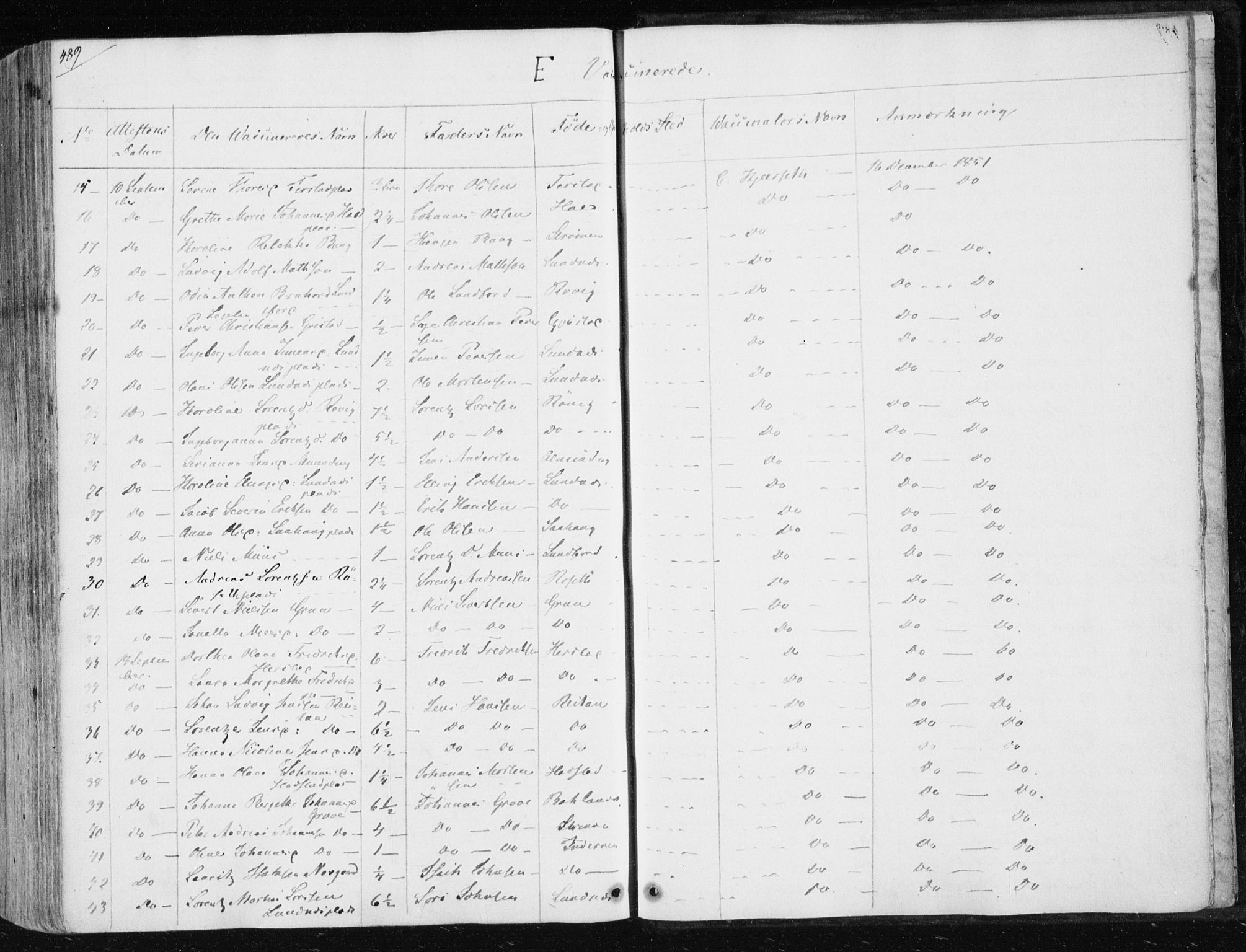 Ministerialprotokoller, klokkerbøker og fødselsregistre - Nord-Trøndelag, SAT/A-1458/730/L0280: Parish register (official) no. 730A07 /1, 1840-1854, p. 489