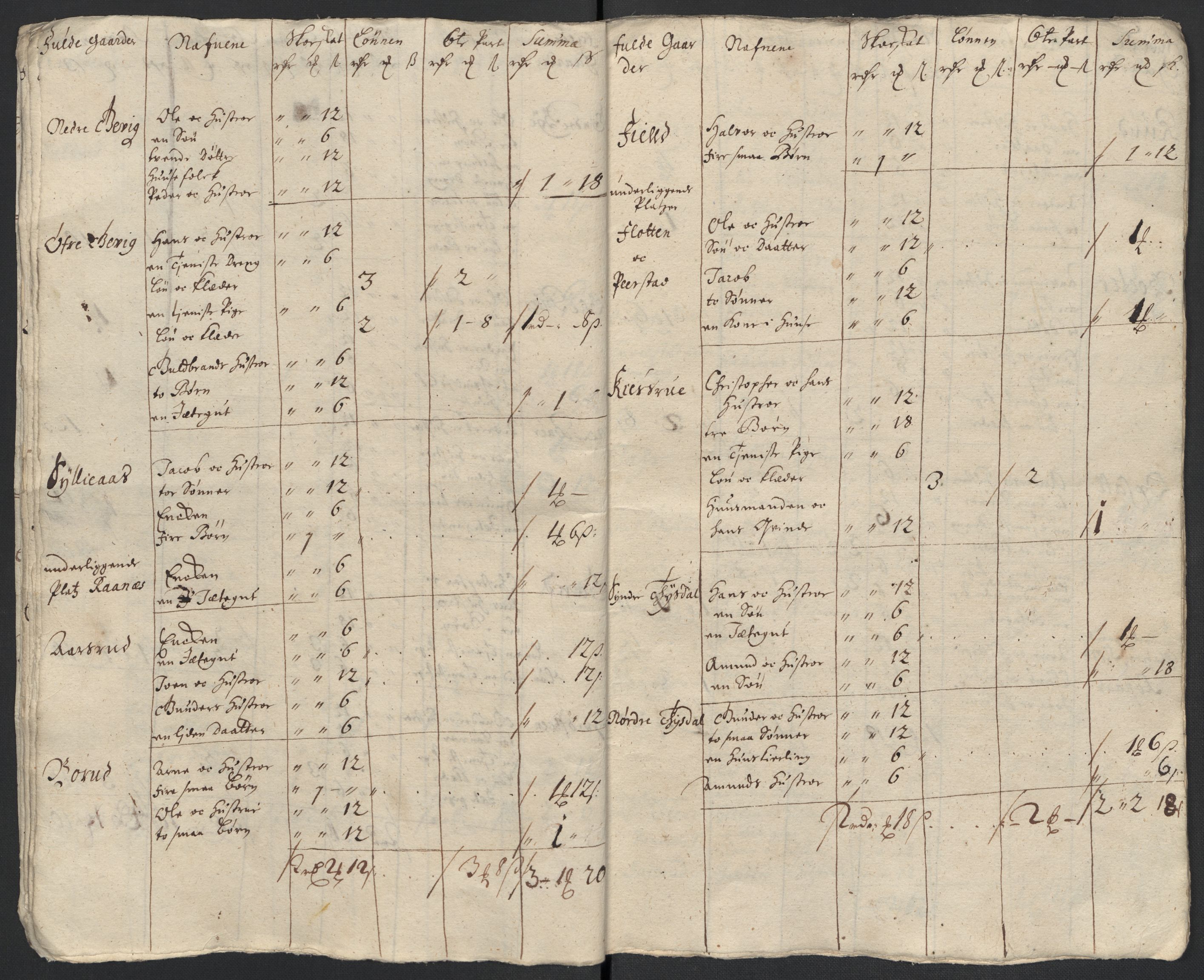 Rentekammeret inntil 1814, Reviderte regnskaper, Fogderegnskap, AV/RA-EA-4092/R11/L0593: Fogderegnskap Nedre Romerike, 1711, p. 93