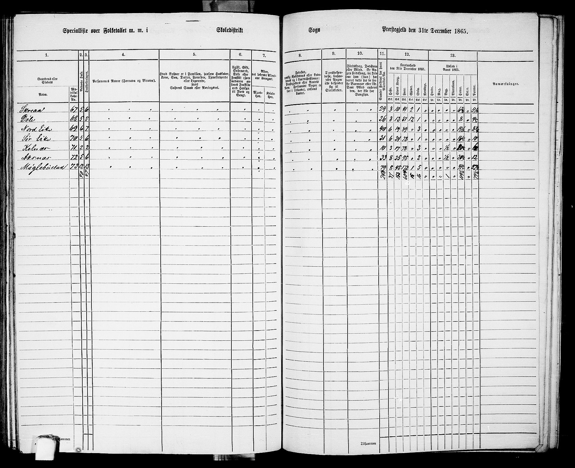 RA, 1865 census for Avaldsnes, 1865, p. 213
