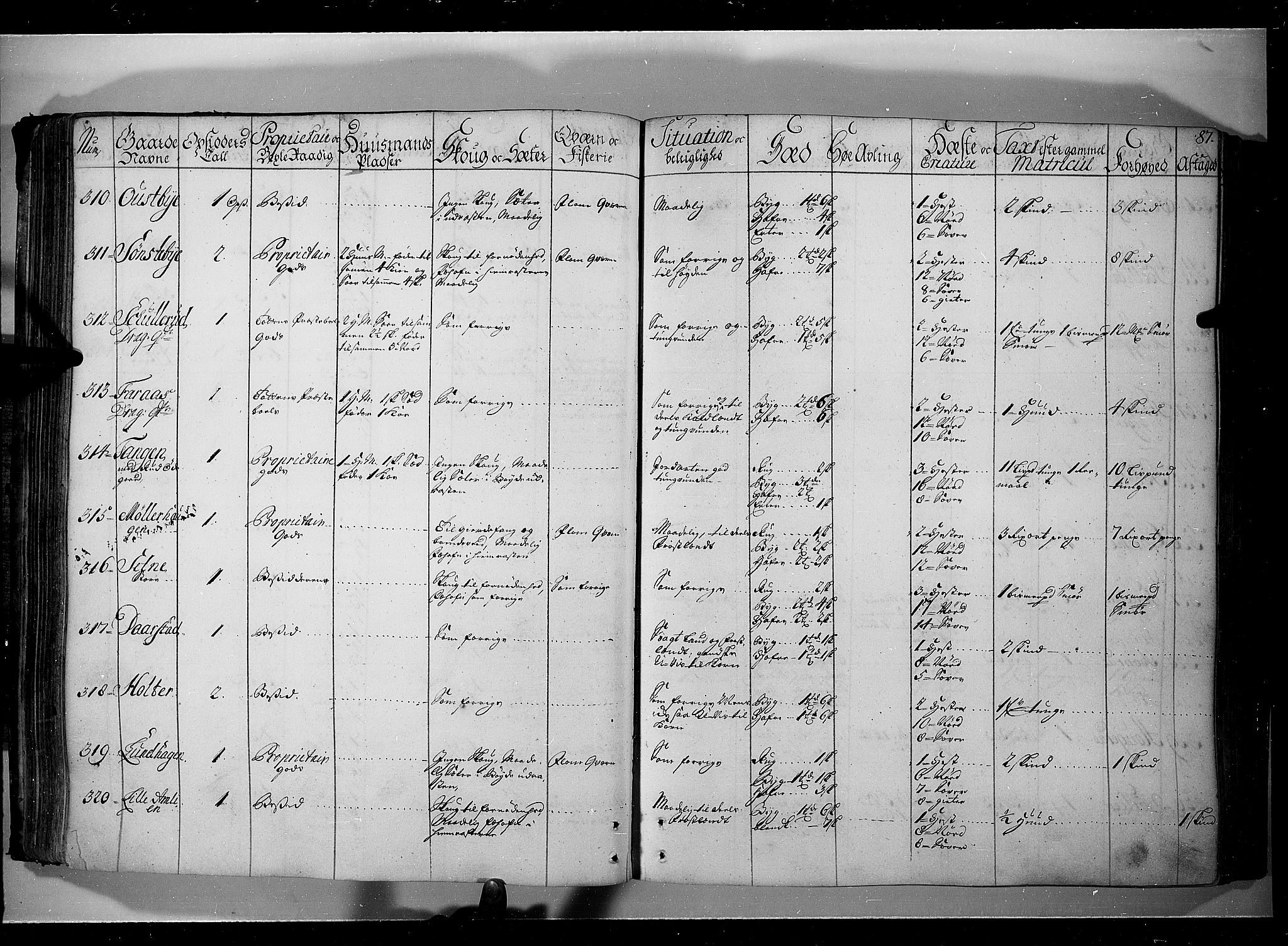 Rentekammeret inntil 1814, Realistisk ordnet avdeling, AV/RA-EA-4070/N/Nb/Nbf/L0104: Hadeland, Toten og Valdres eksaminasjonsprotokoll, 1723, p. 86b-87a