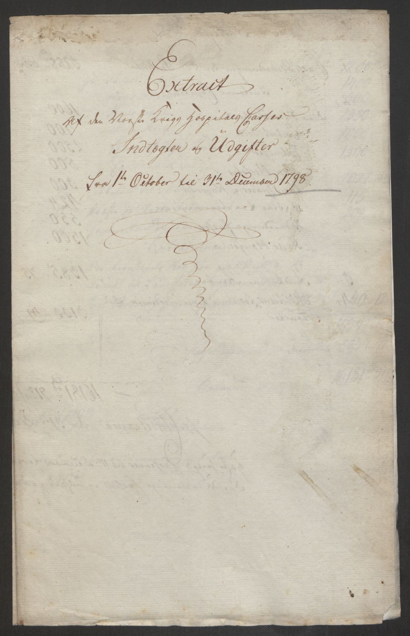 Forsvaret, Den norske kvesthuskasse/krigshospitalkasse, AV/RA-RAFA-1887/F/Fa/L0017: Innkomne brev:, 1782-1807, p. 432