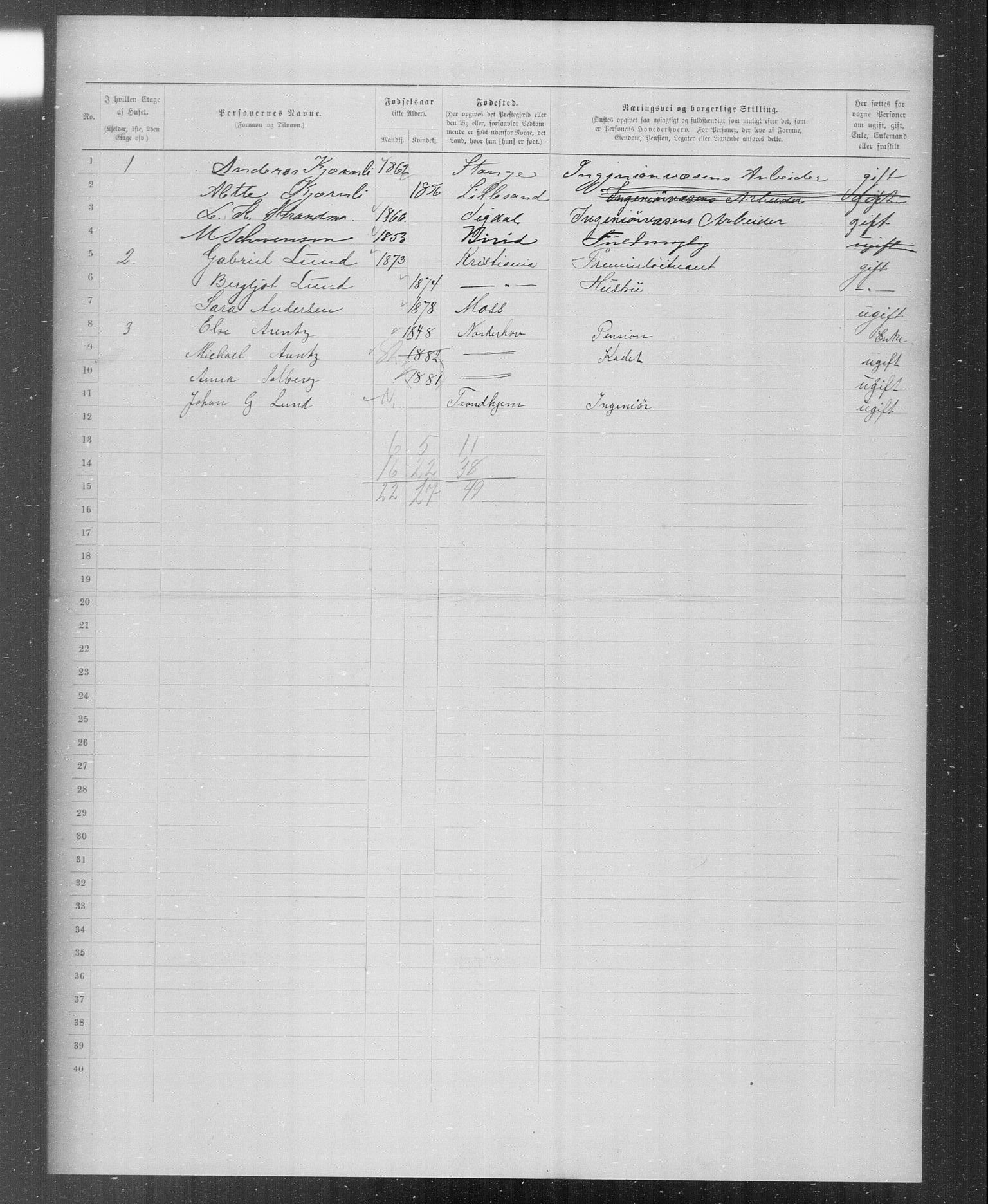 OBA, Municipal Census 1899 for Kristiania, 1899, p. 4680