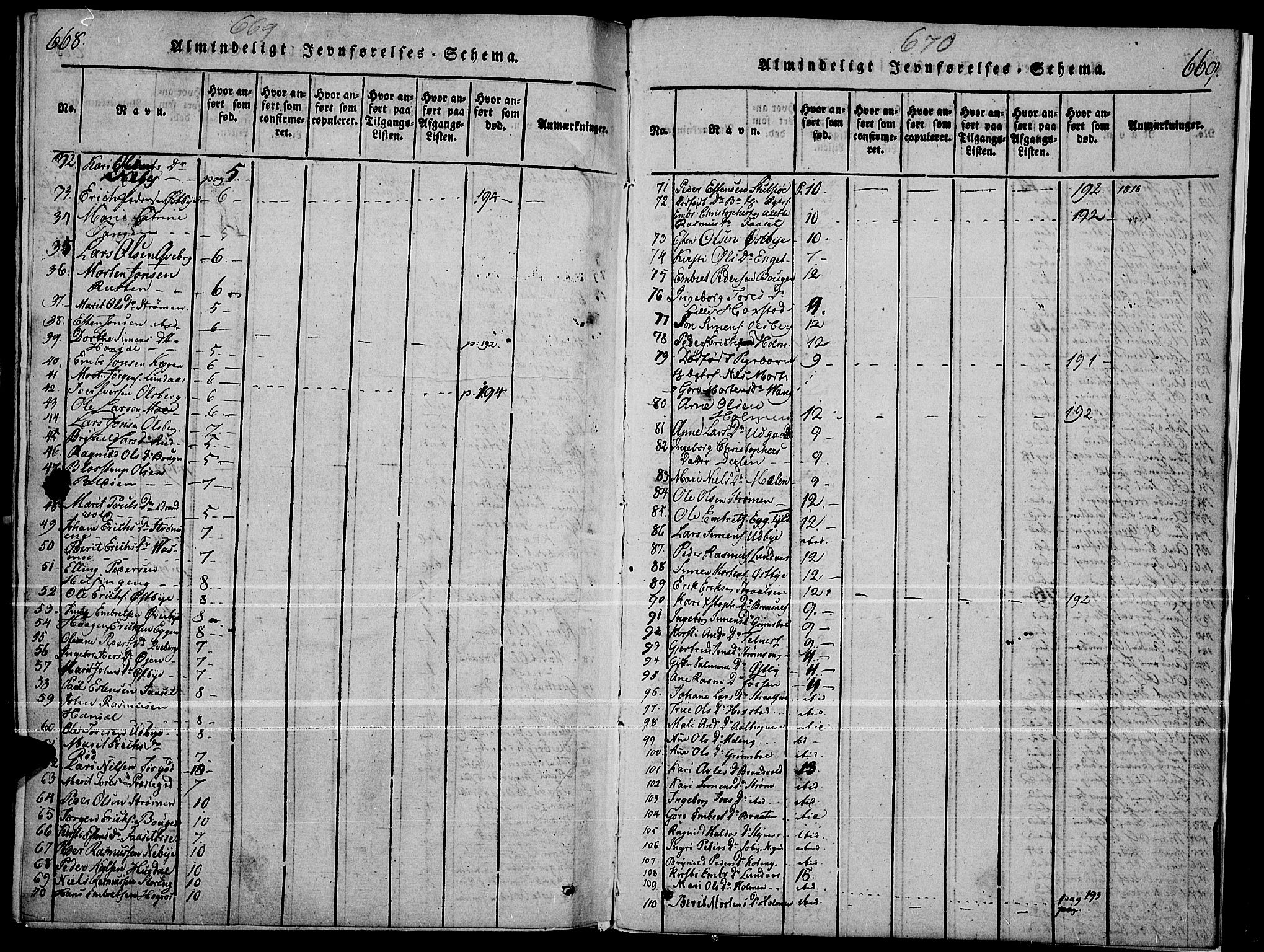 Tynset prestekontor, SAH/PREST-058/H/Ha/Haa/L0018: Parish register (official) no. 18, 1815-1829, p. 668-669