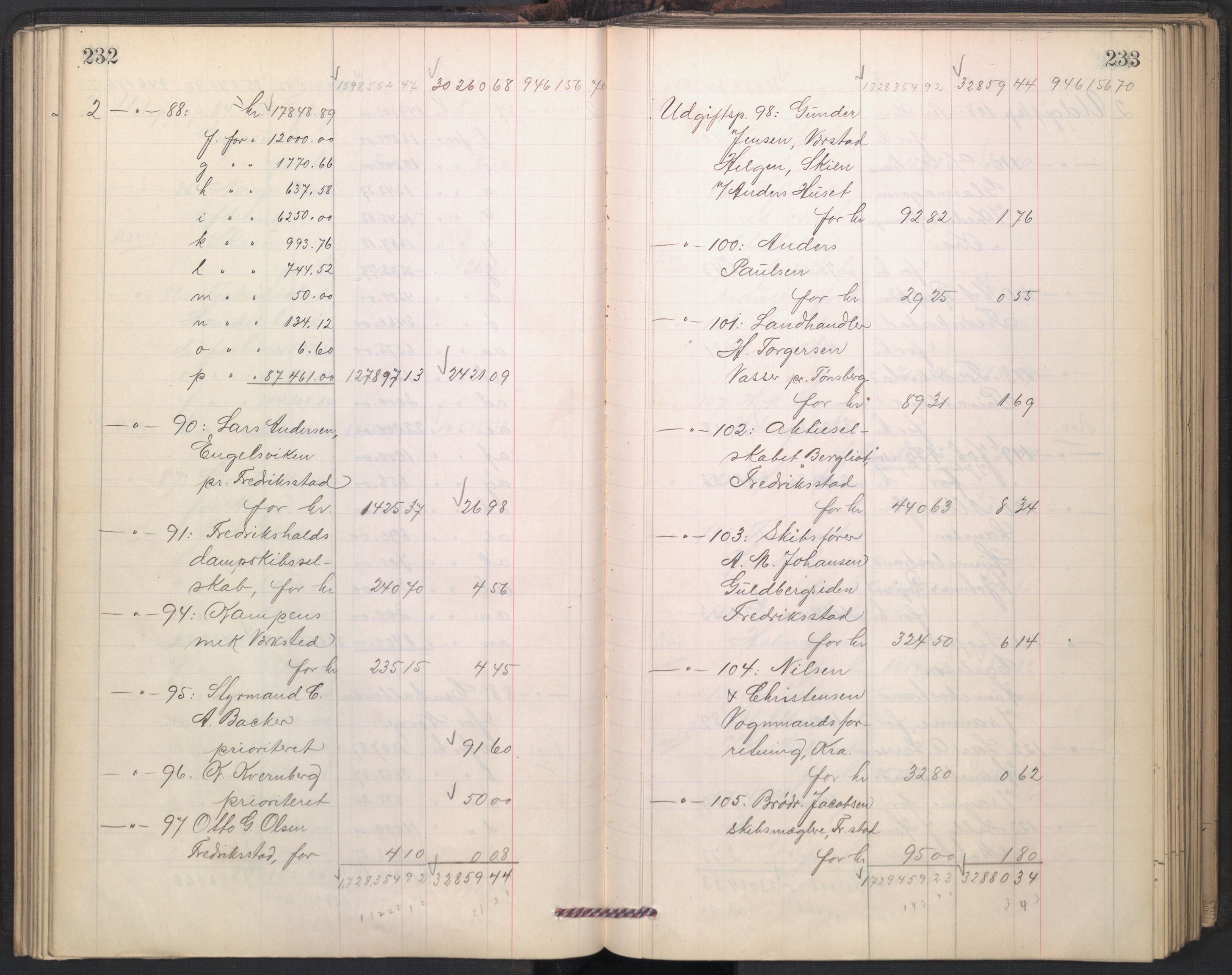 Oslo skifterett, AV/SAO-A-10383/H/Hd/Hdd/L0004: Skifteutlodningsprotokoll for konkursbo, 1906-1915, p. 232-233