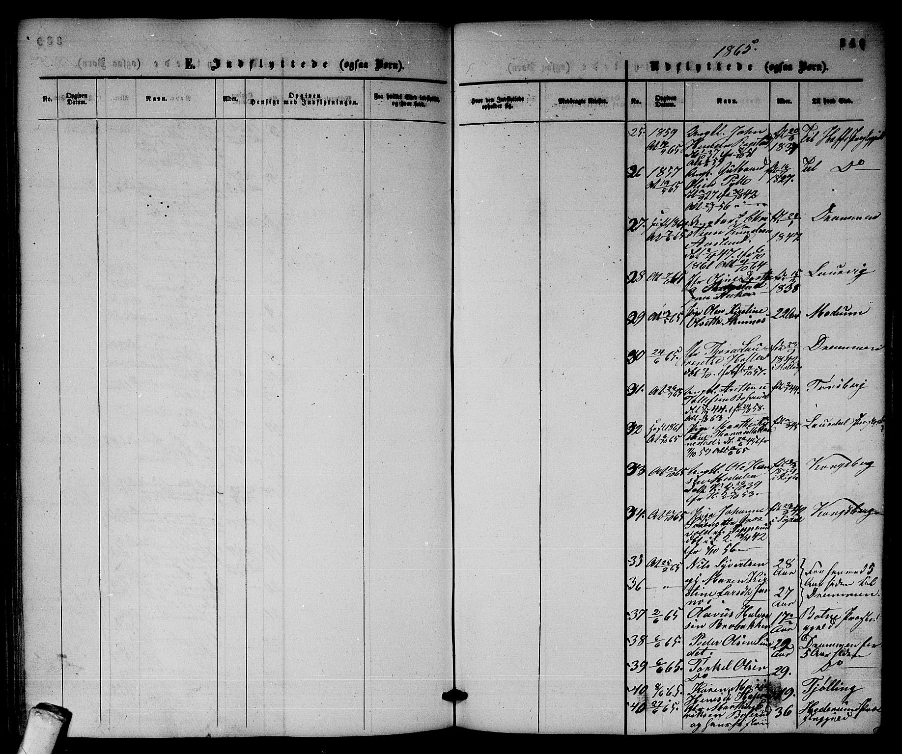 Sandsvær kirkebøker, AV/SAKO-A-244/G/Ga/L0005: Parish register (copy) no. I 5, 1857-1873, p. 340