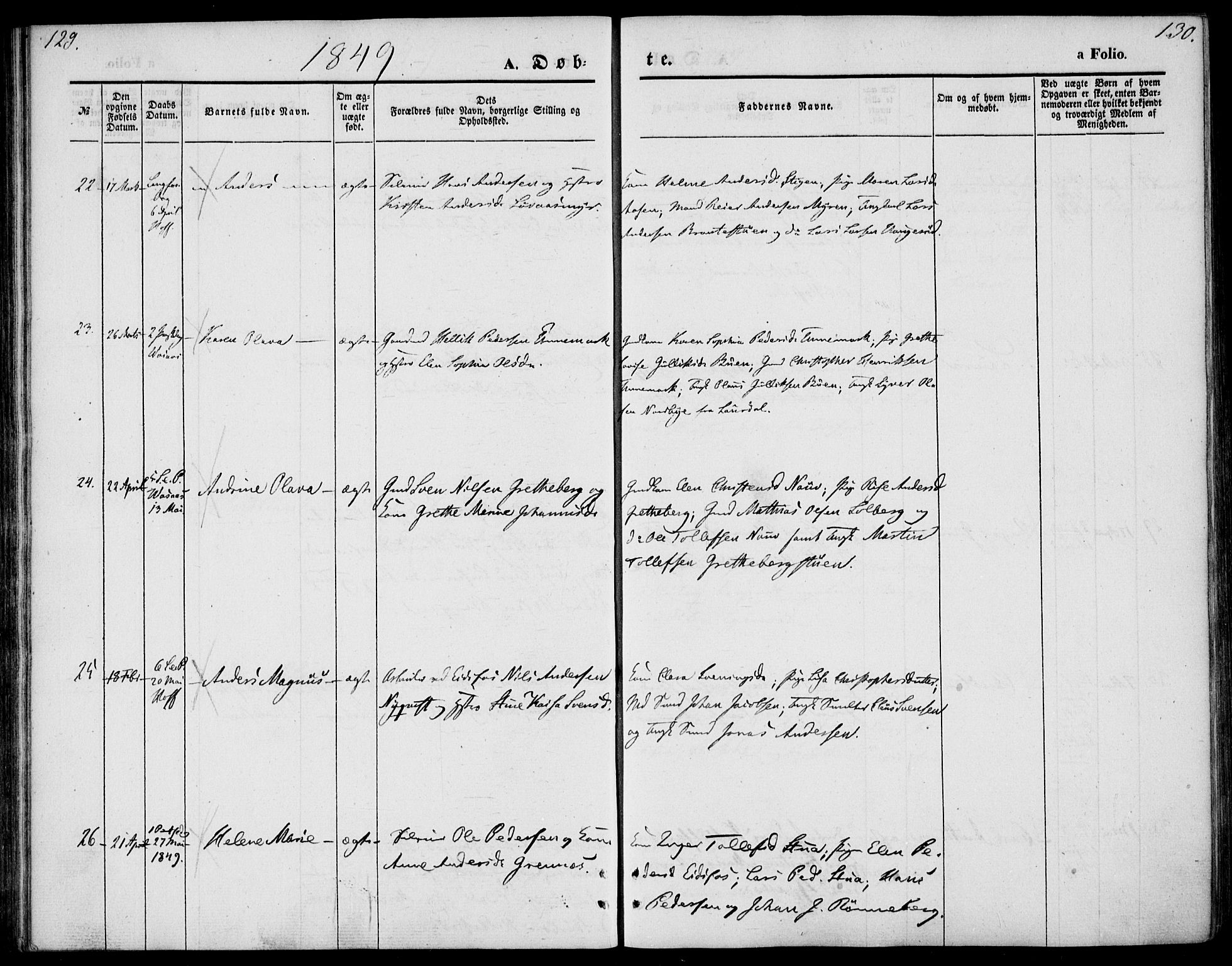 Hof kirkebøker, AV/SAKO-A-64/F/Fa/L0005: Parish register (official) no. I 5, 1844-1851, p. 129-130