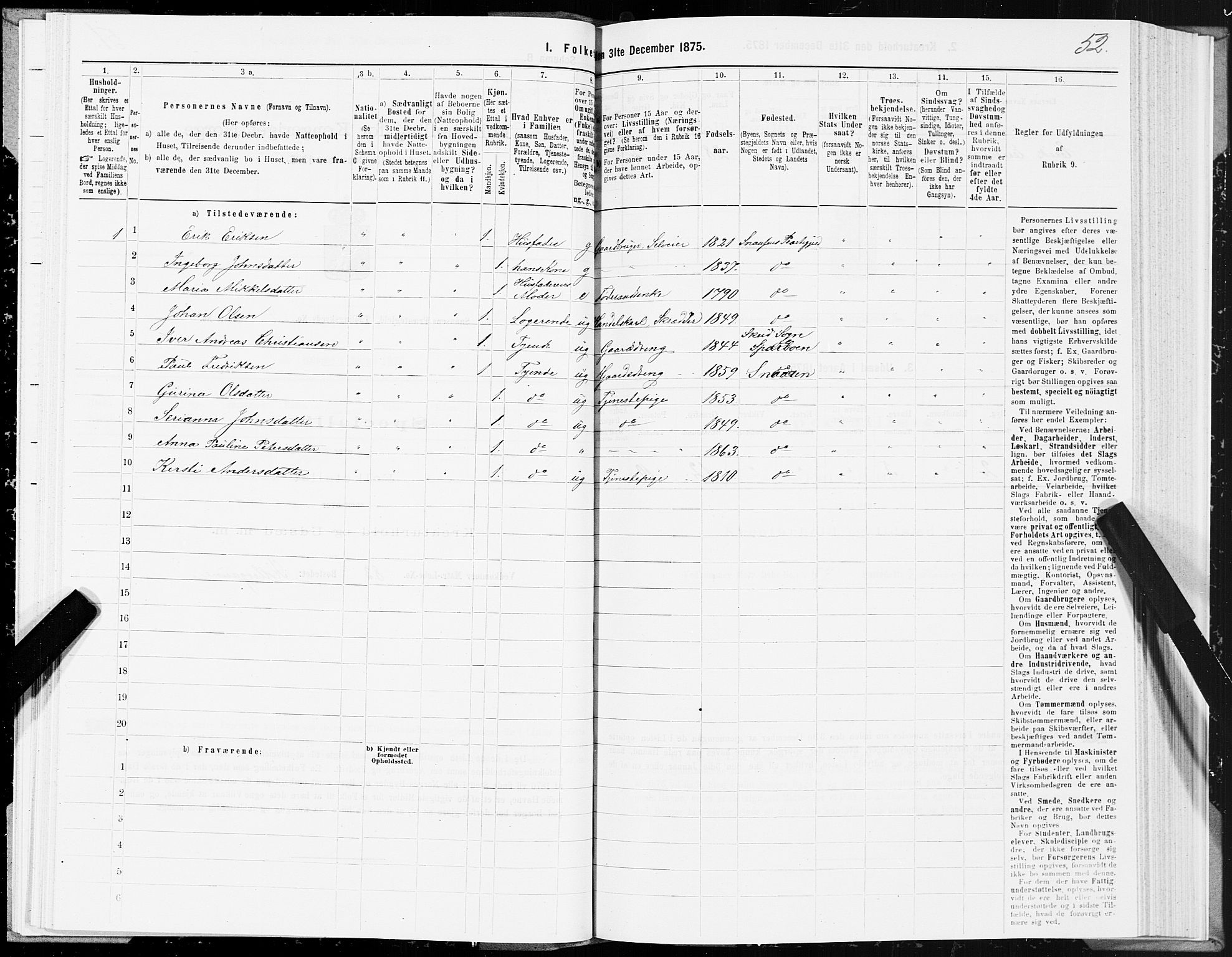 SAT, 1875 census for 1736P Snåsa, 1875, p. 2052