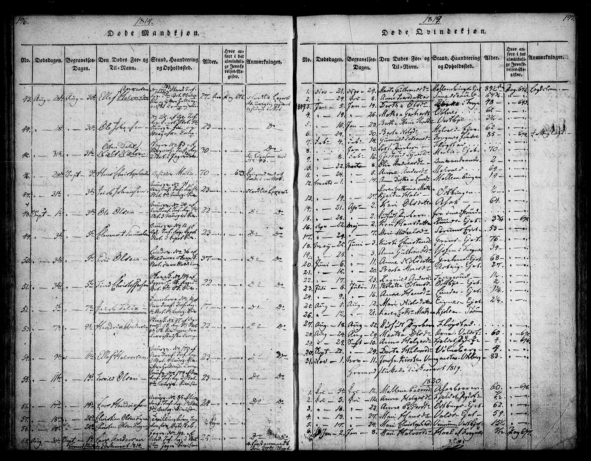 Sørum prestekontor Kirkebøker, SAO/A-10303/F/Fa/L0003: Parish register (official) no. I 3, 1814-1829, p. 196-197