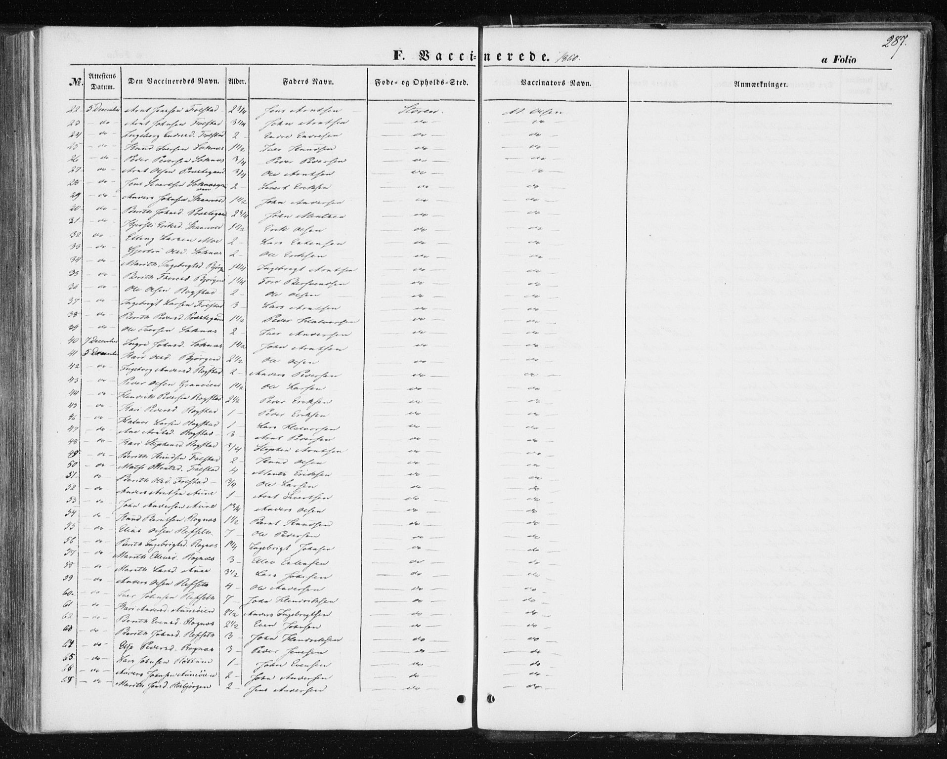 Ministerialprotokoller, klokkerbøker og fødselsregistre - Sør-Trøndelag, SAT/A-1456/687/L1000: Parish register (official) no. 687A06, 1848-1869, p. 287