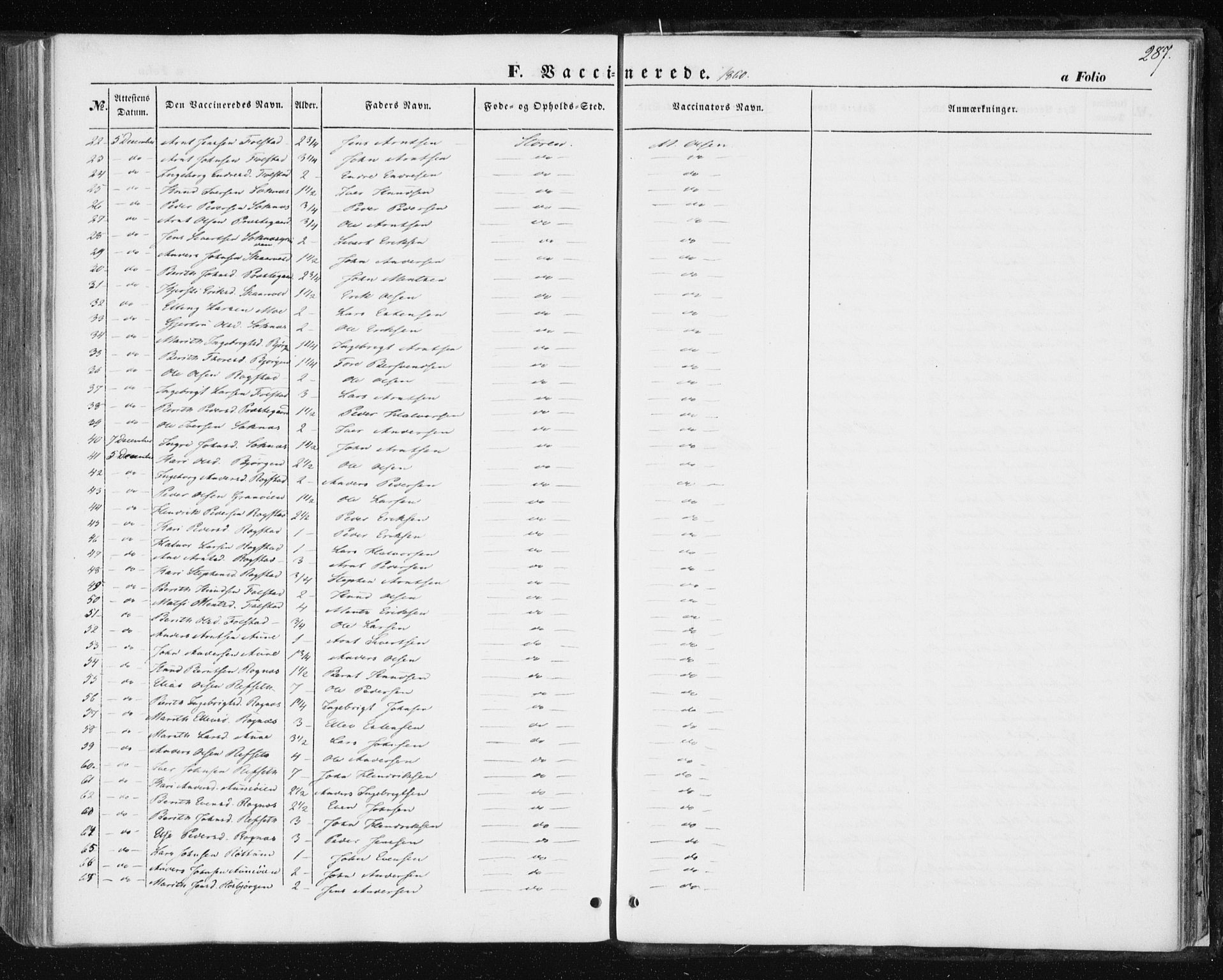 Ministerialprotokoller, klokkerbøker og fødselsregistre - Sør-Trøndelag, AV/SAT-A-1456/687/L1000: Parish register (official) no. 687A06, 1848-1869, p. 287