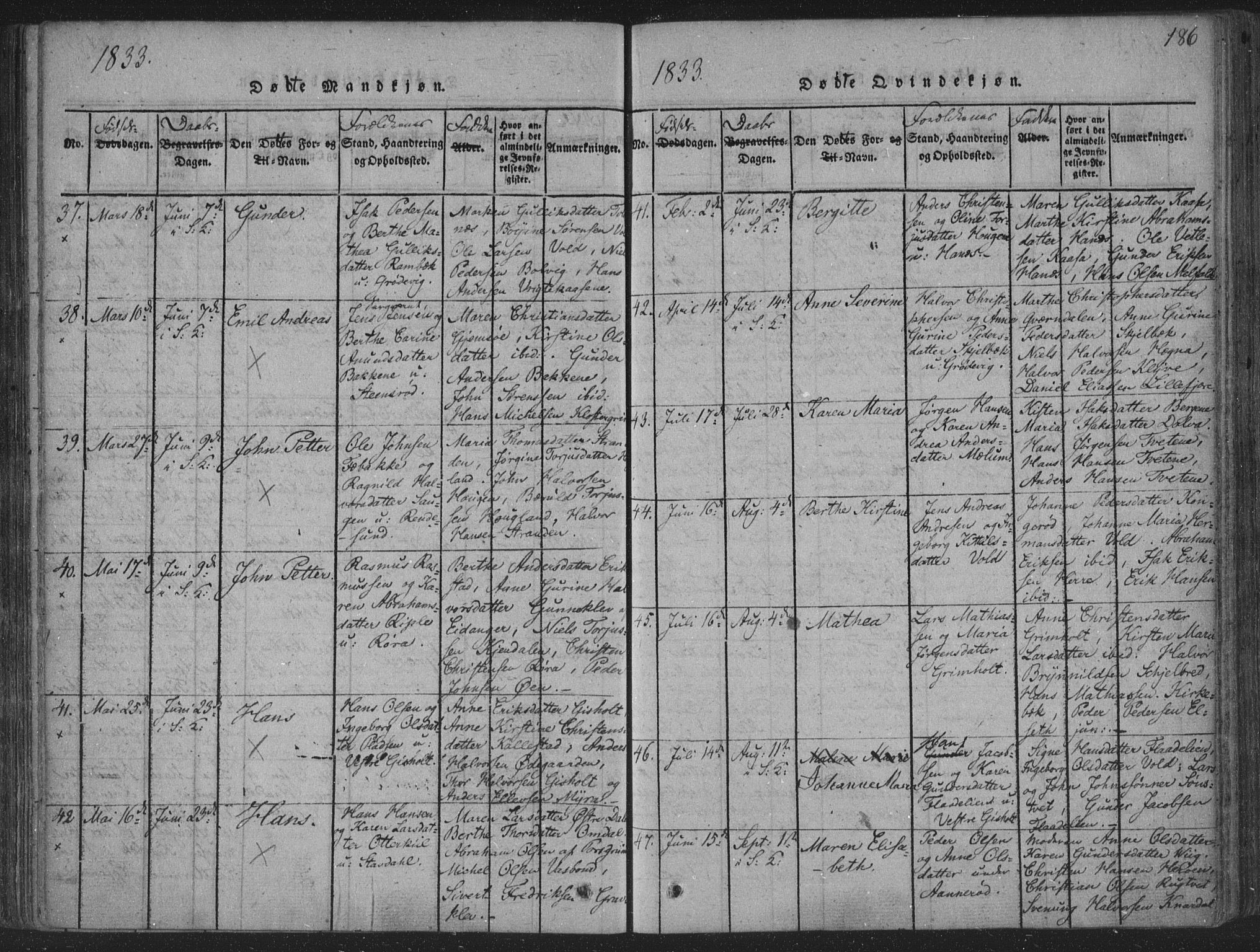 Solum kirkebøker, AV/SAKO-A-306/F/Fa/L0004: Parish register (official) no. I 4, 1814-1833, p. 186