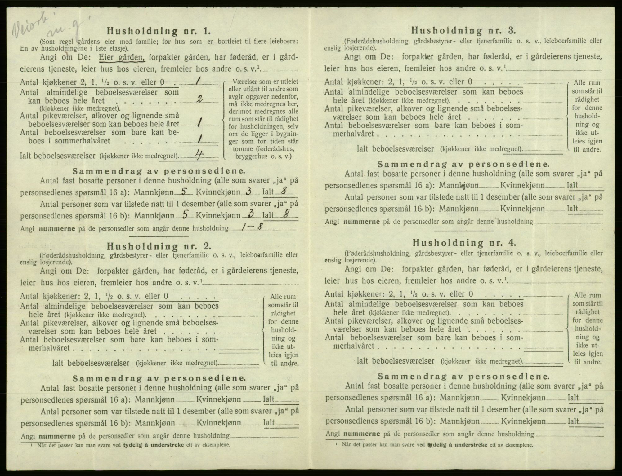SAB, 1920 census for Fusa, 1920, p. 31