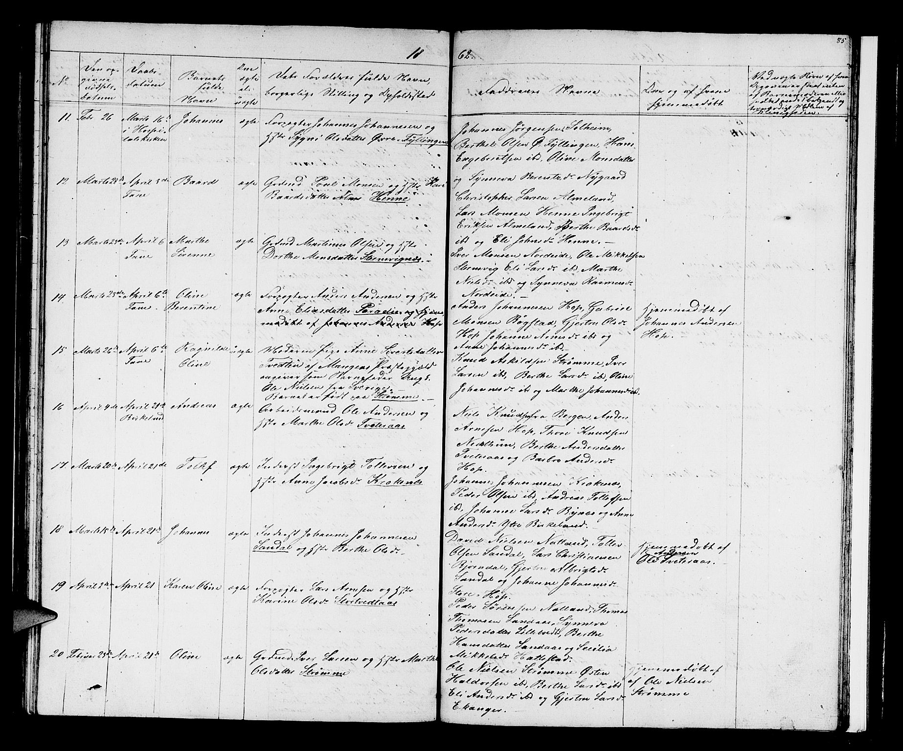 Birkeland Sokneprestembete, SAB/A-74601/H/Hab: Parish register (copy) no. A 1, 1853-1862, p. 85