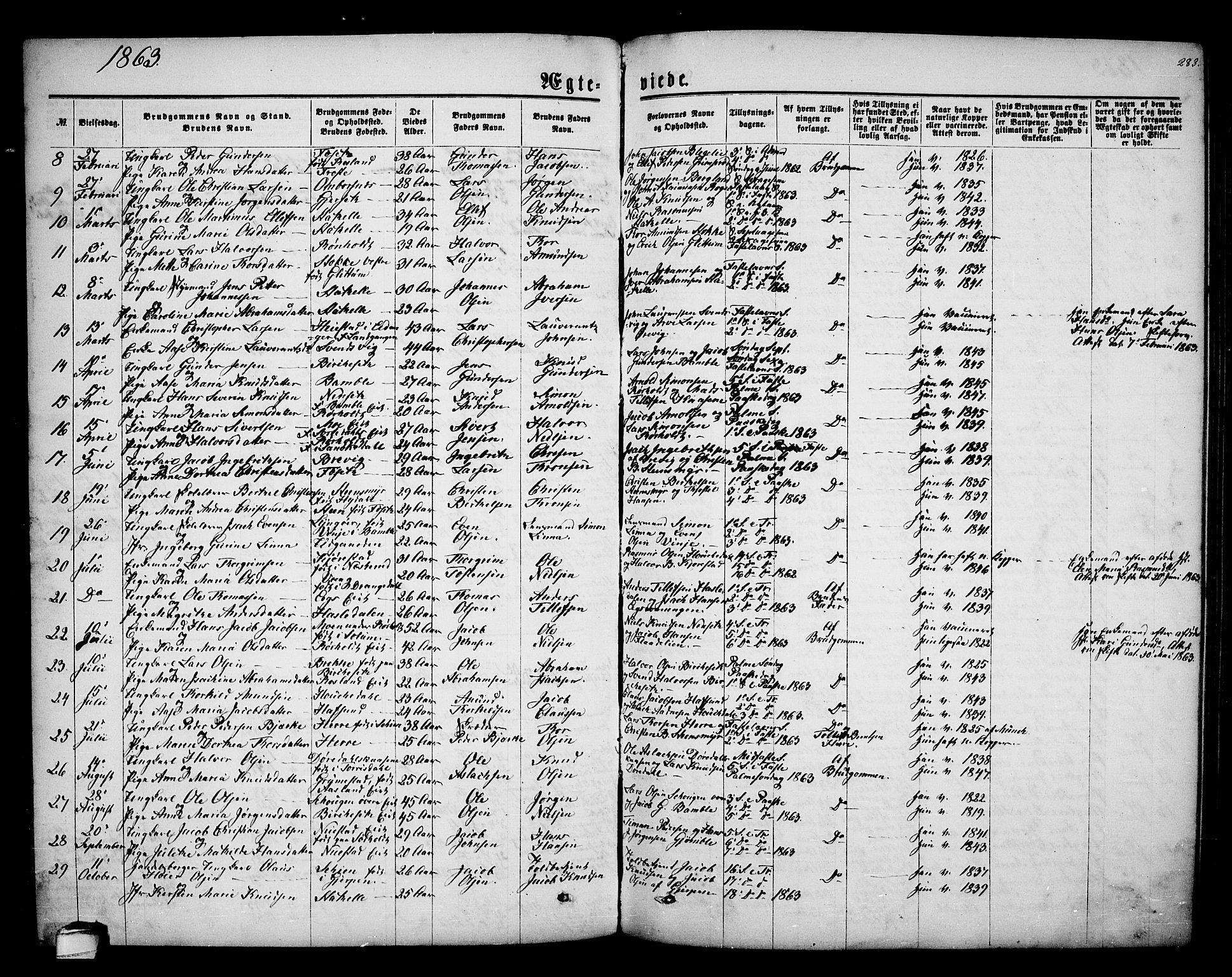 Bamble kirkebøker, SAKO/A-253/G/Ga/L0006: Parish register (copy) no. I 6, 1860-1876, p. 283
