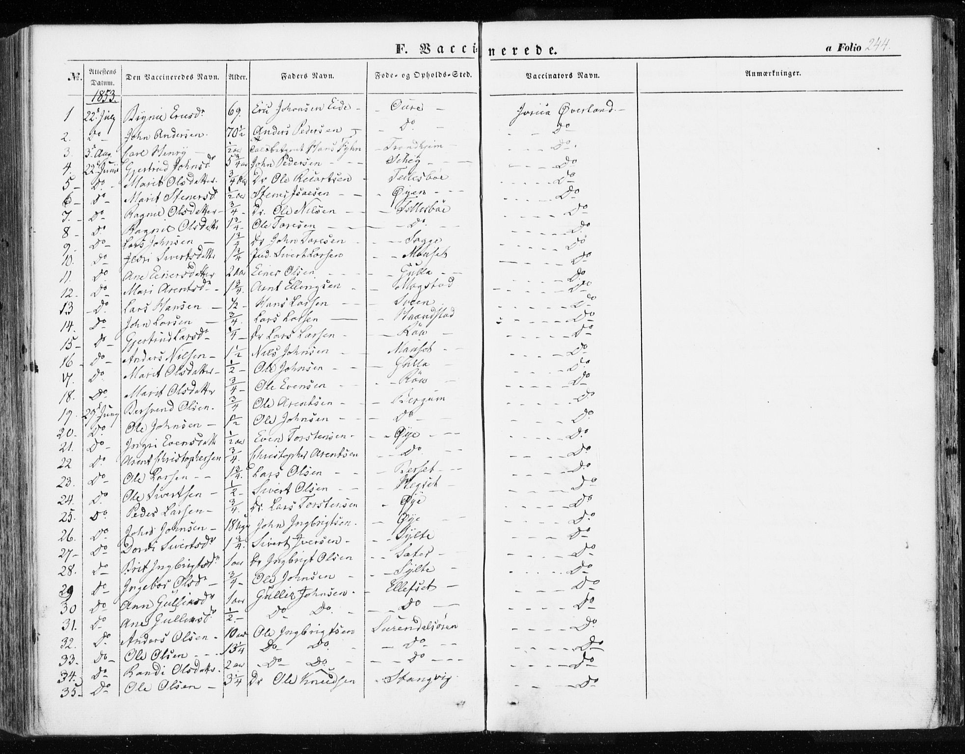 Ministerialprotokoller, klokkerbøker og fødselsregistre - Møre og Romsdal, SAT/A-1454/595/L1044: Parish register (official) no. 595A06, 1852-1863, p. 244
