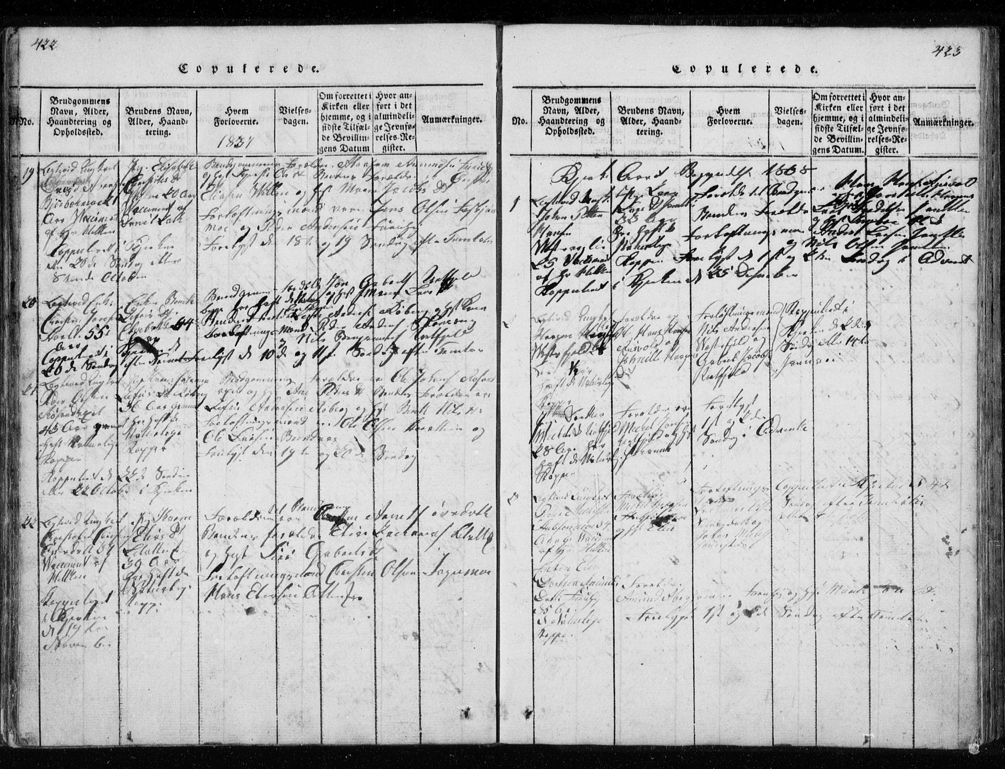Ministerialprotokoller, klokkerbøker og fødselsregistre - Nordland, SAT/A-1459/827/L0412: Parish register (copy) no. 827C01, 1820-1841, p. 422-423