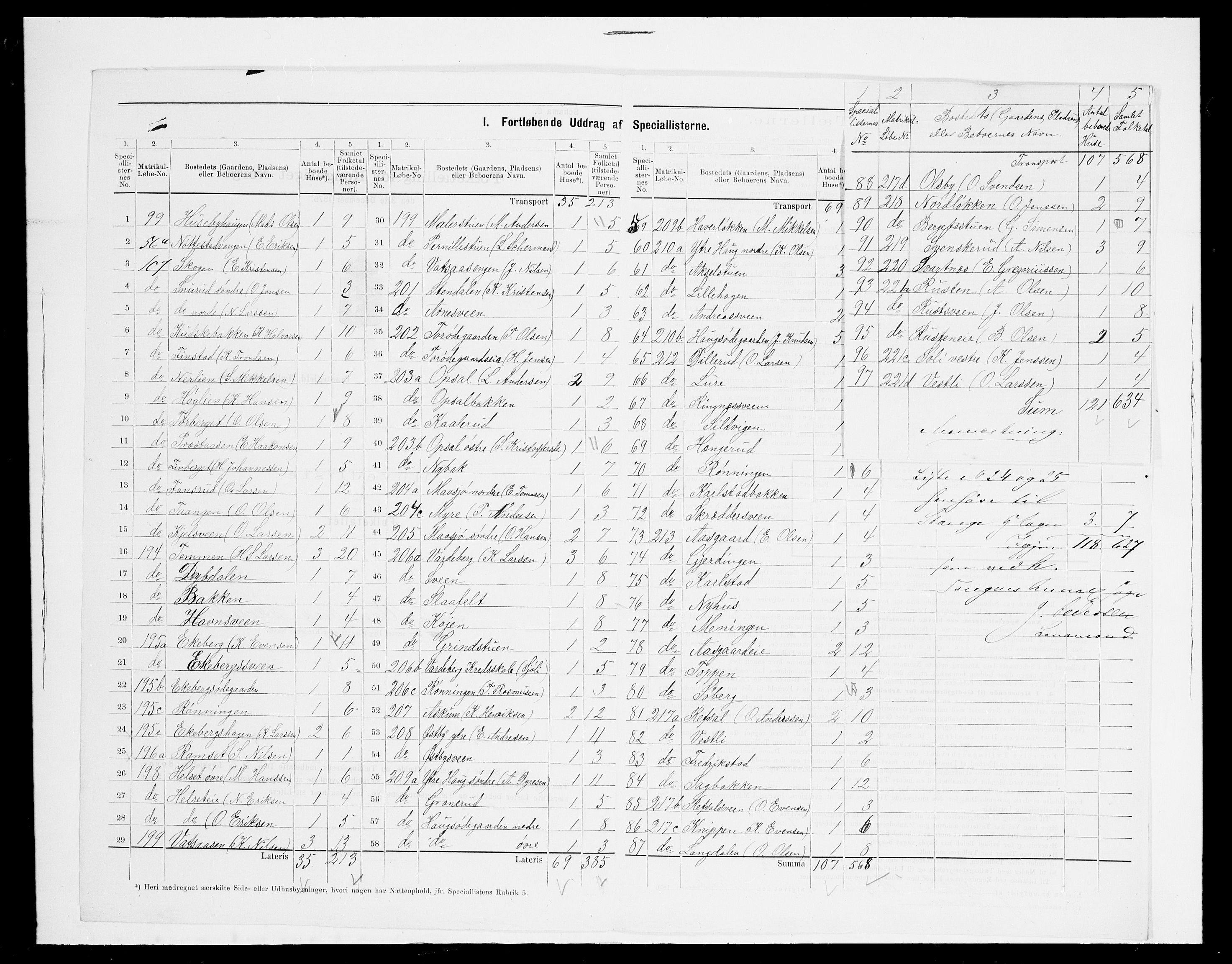 SAH, 1875 census for 0417P Stange, 1875, p. 48