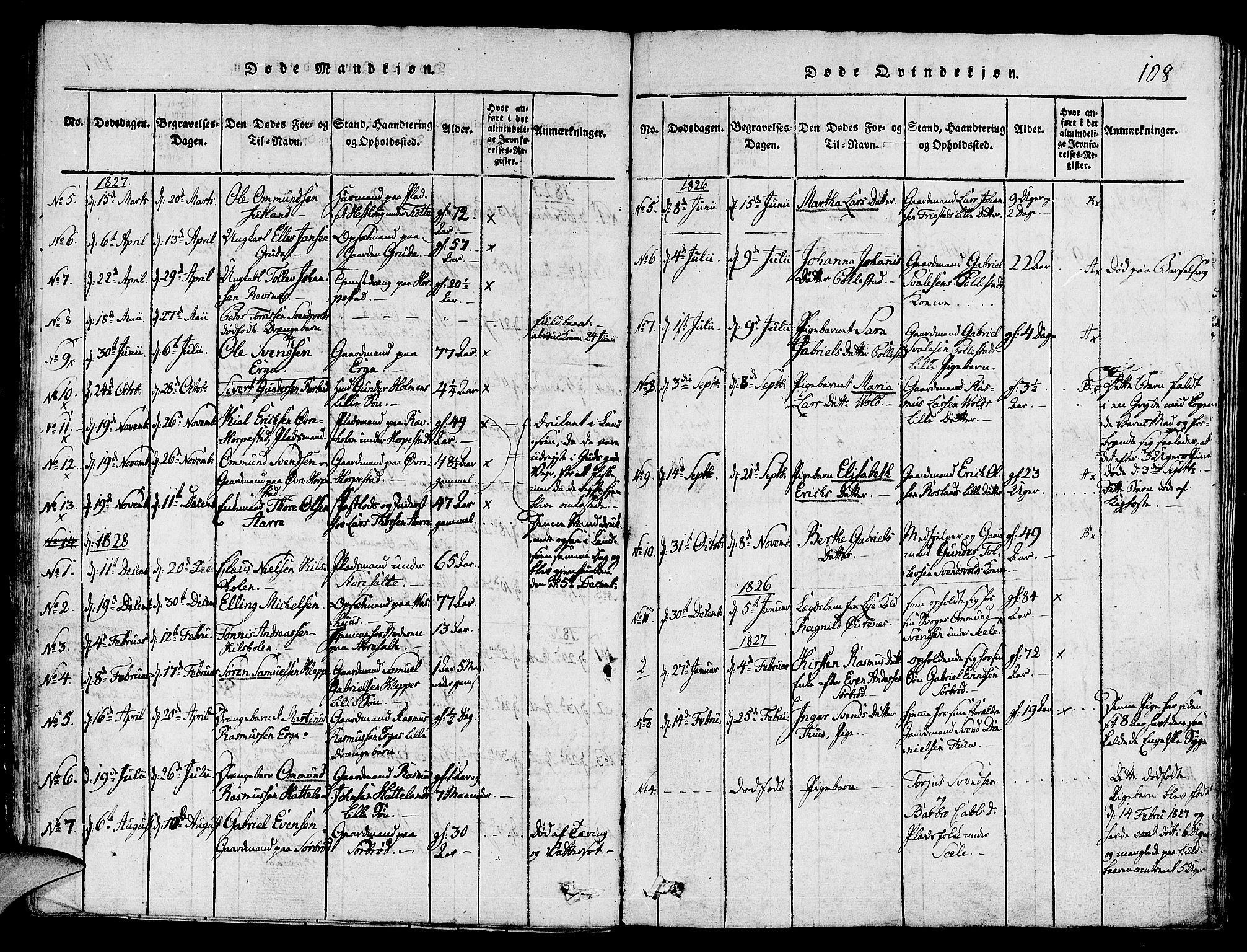 Klepp sokneprestkontor, SAST/A-101803/001/3/30BA/L0002: Parish register (official) no. A 2, 1816-1833, p. 108