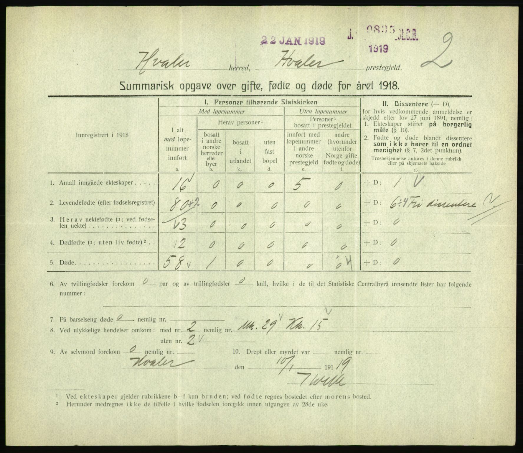 Statistisk sentralbyrå, Sosiodemografiske emner, Befolkning, RA/S-2228/D/Df/Dfb/Dfbh/L0059: Summariske oppgaver over gifte, fødte og døde for hele landet., 1918, p. 121