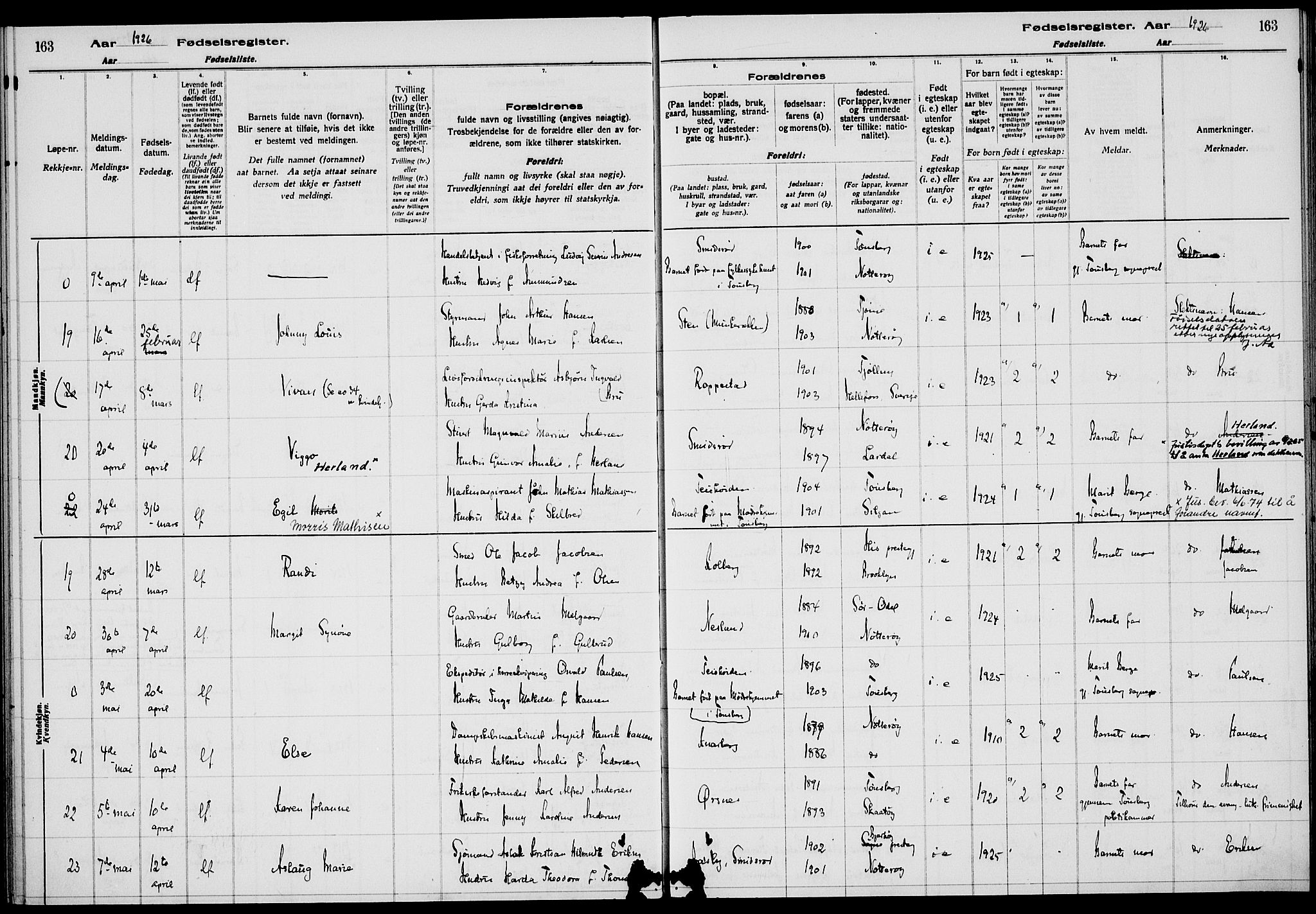 Nøtterøy kirkebøker, AV/SAKO-A-354/J/Ja/L0001: Birth register no. 1, 1916-1928, p. 163