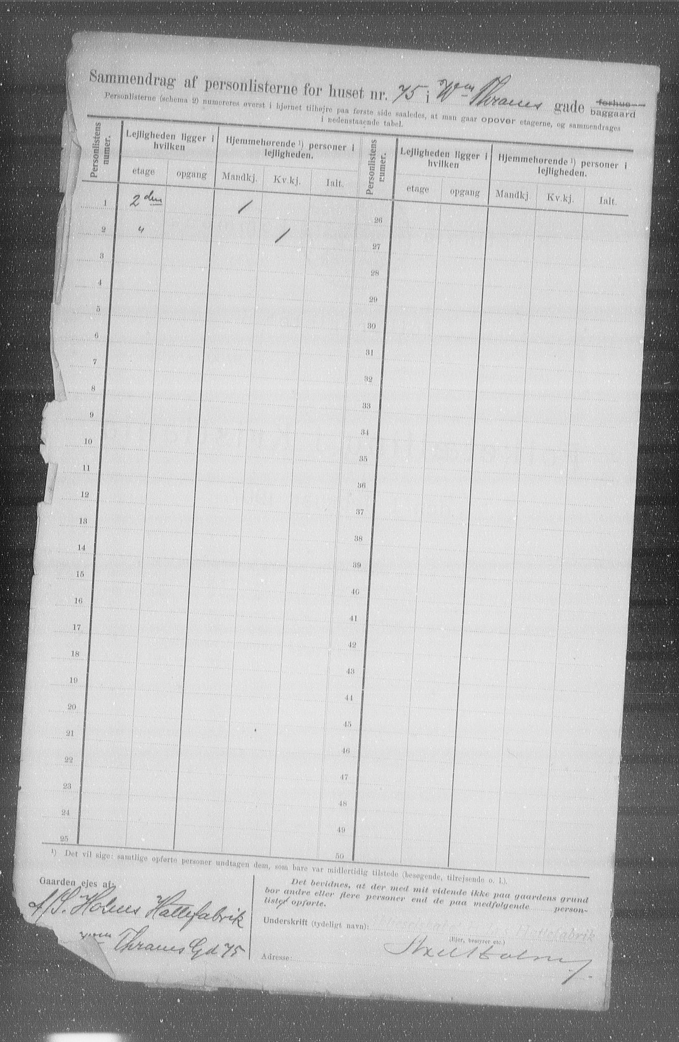 OBA, Municipal Census 1907 for Kristiania, 1907, p. 64735