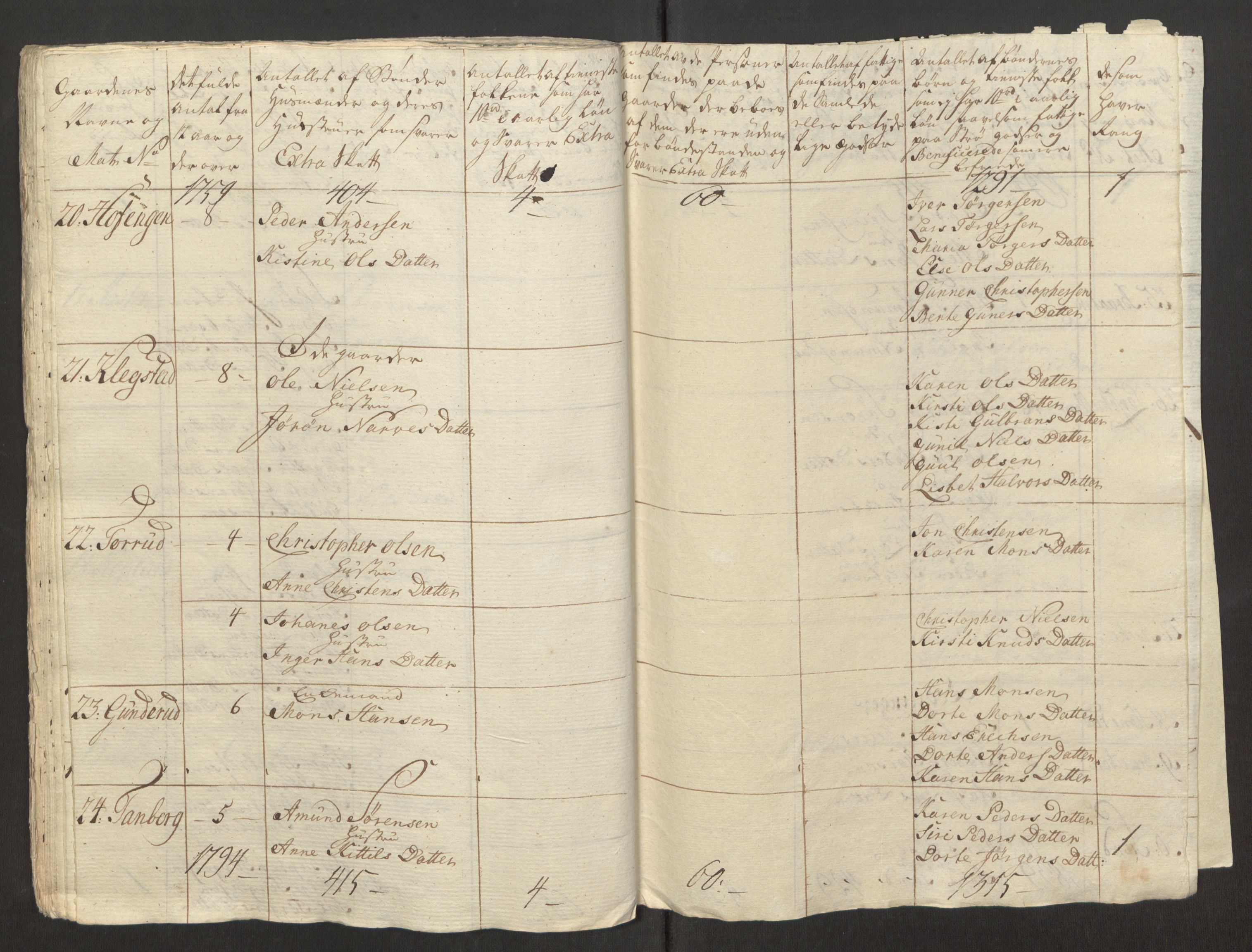 Rentekammeret inntil 1814, Reviderte regnskaper, Fogderegnskap, RA/EA-4092/R31/L1834: Ekstraskatten Hurum, Røyken, Eiker, Lier og Buskerud, 1765, p. 293