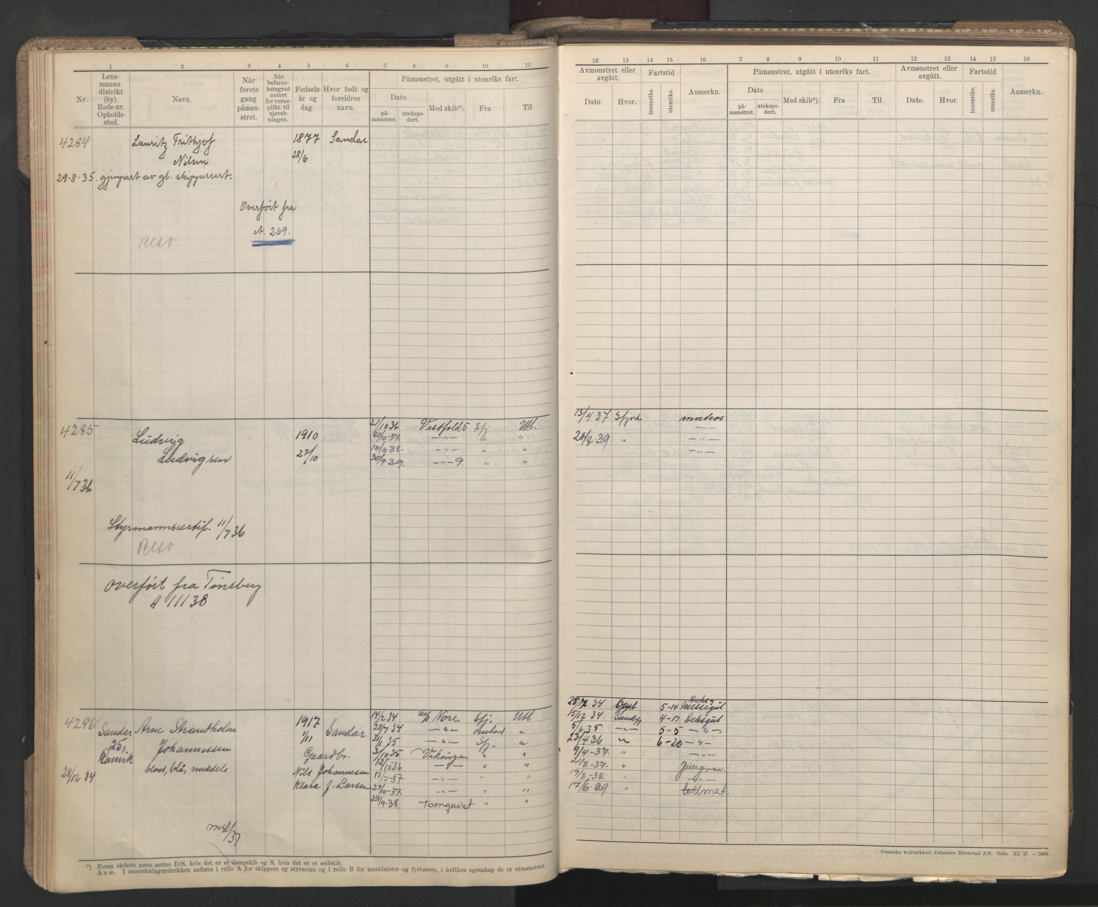 Sandefjord innrulleringskontor, AV/SAKO-A-788/F/Fb/L0013: Hovedrulle, 1933-1940, p. 43