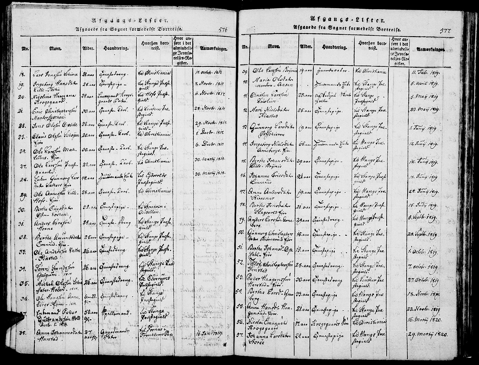 Romedal prestekontor, SAH/PREST-004/K/L0002: Parish register (official) no. 2, 1814-1828, p. 576-577