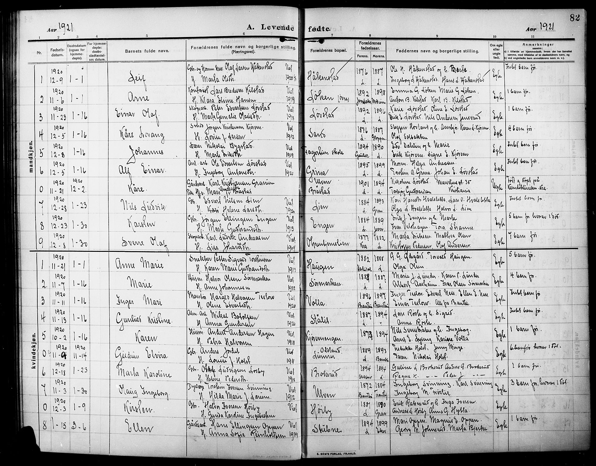 Lunner prestekontor, SAH/PREST-118/H/Ha/Hab/L0001: Parish register (copy) no. 1, 1909-1922, p. 82