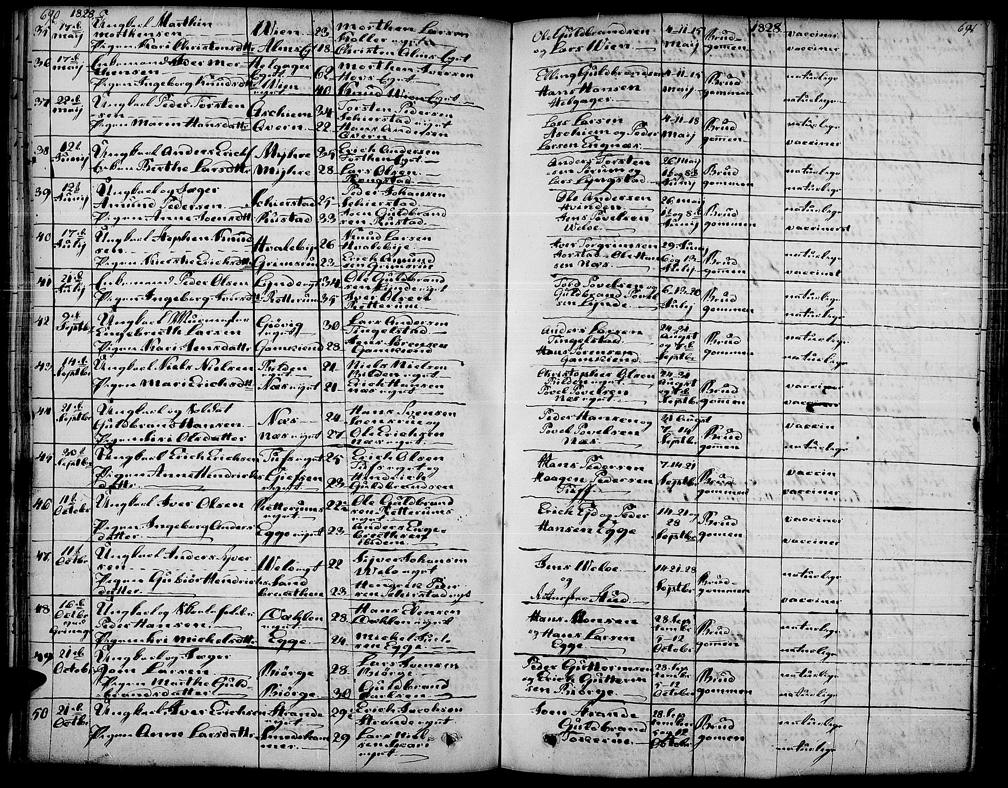 Gran prestekontor, SAH/PREST-112/H/Ha/Haa/L0010: Parish register (official) no. 10, 1824-1842, p. 690-691