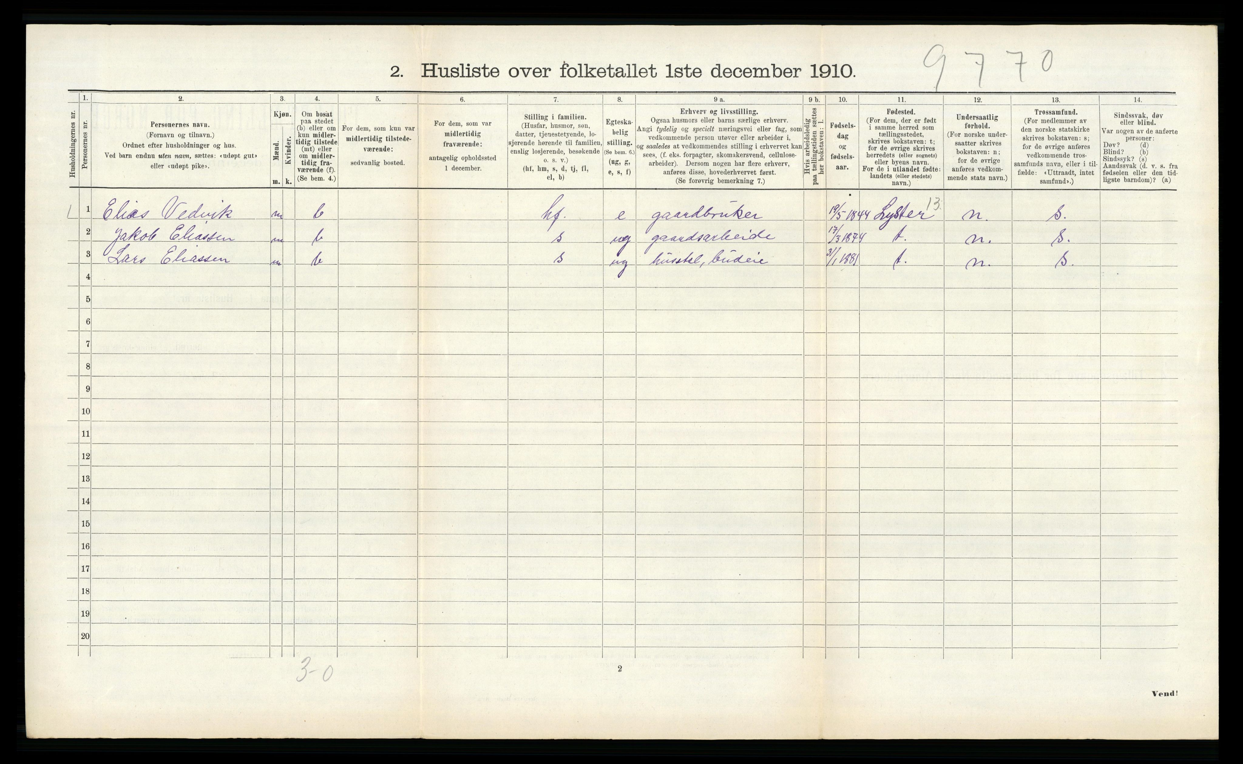 RA, 1910 census for Hafslo, 1910, p. 1028