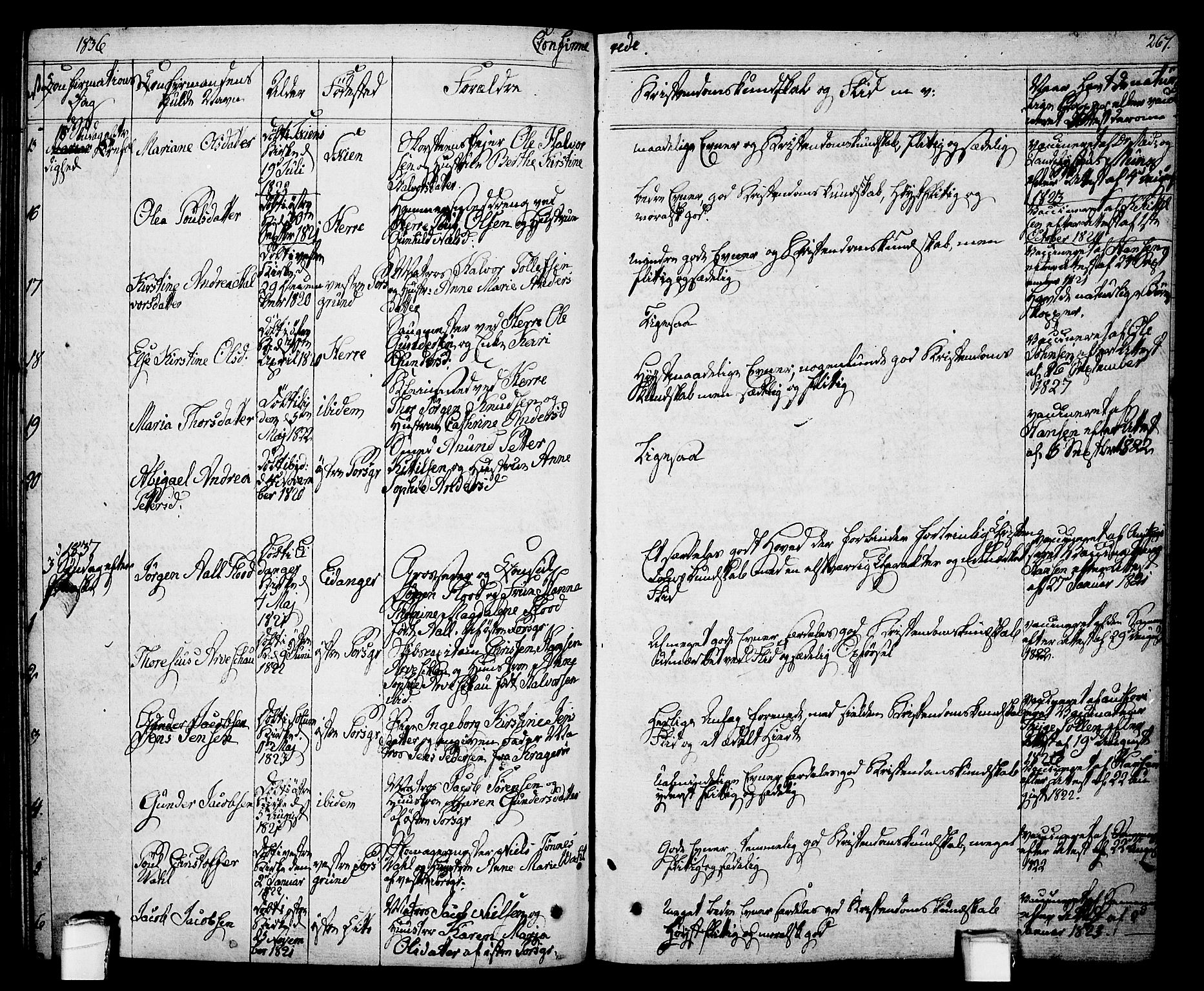 Porsgrunn kirkebøker , SAKO/A-104/F/Fa/L0005: Parish register (official) no. 5, 1828-1840, p. 267