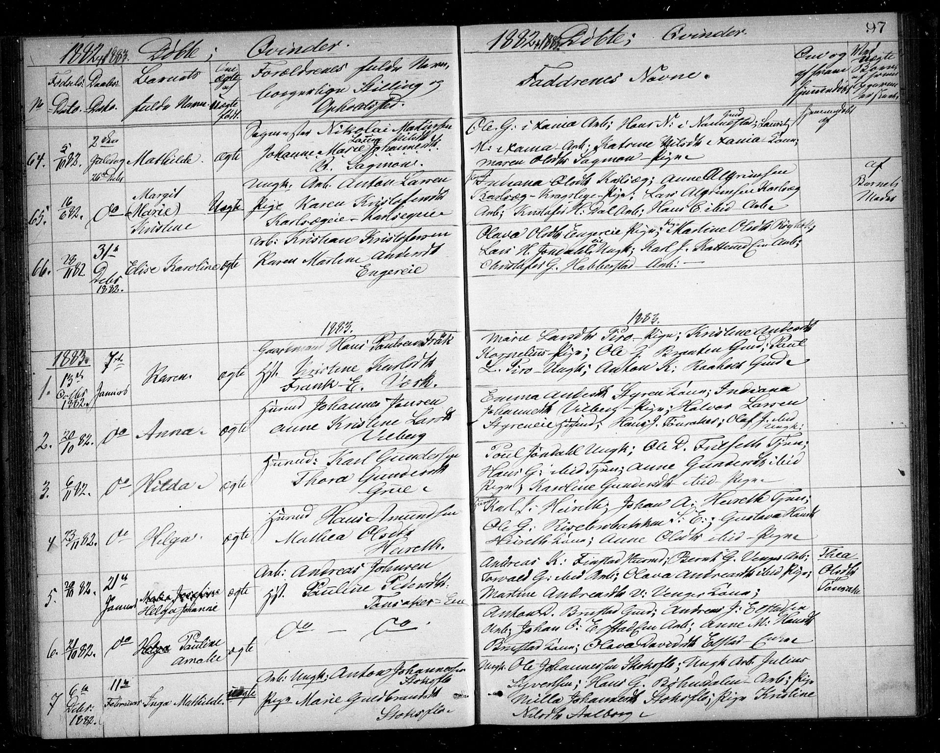Eidsvoll prestekontor Kirkebøker, SAO/A-10888/G/Ga/L0004: Parish register (copy) no. I 4, 1877-1884, p. 97