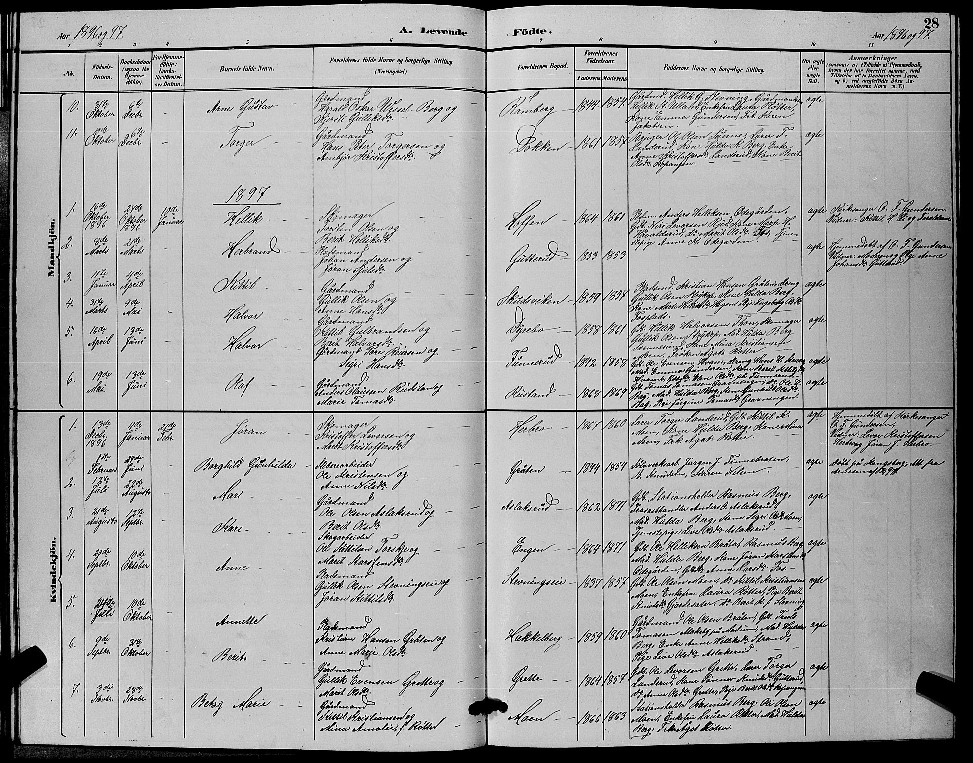 Flesberg kirkebøker, SAKO/A-18/G/Ga/L0004: Parish register (copy) no. I 4 /2, 1890-1898, p. 28