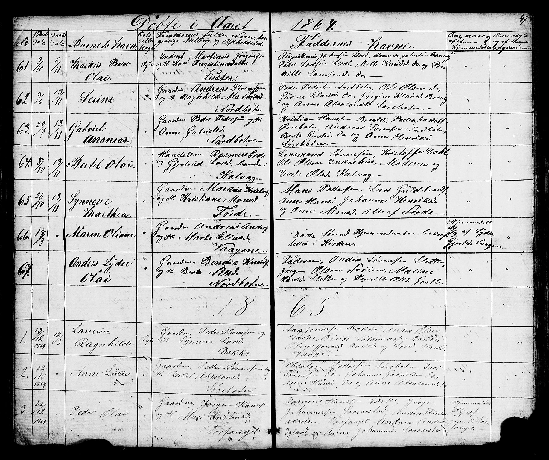 Bremanger sokneprestembete, SAB/A-82201/H/Hab/Haba/L0001: Parish register (copy) no. A 1, 1853-1865, p. 47