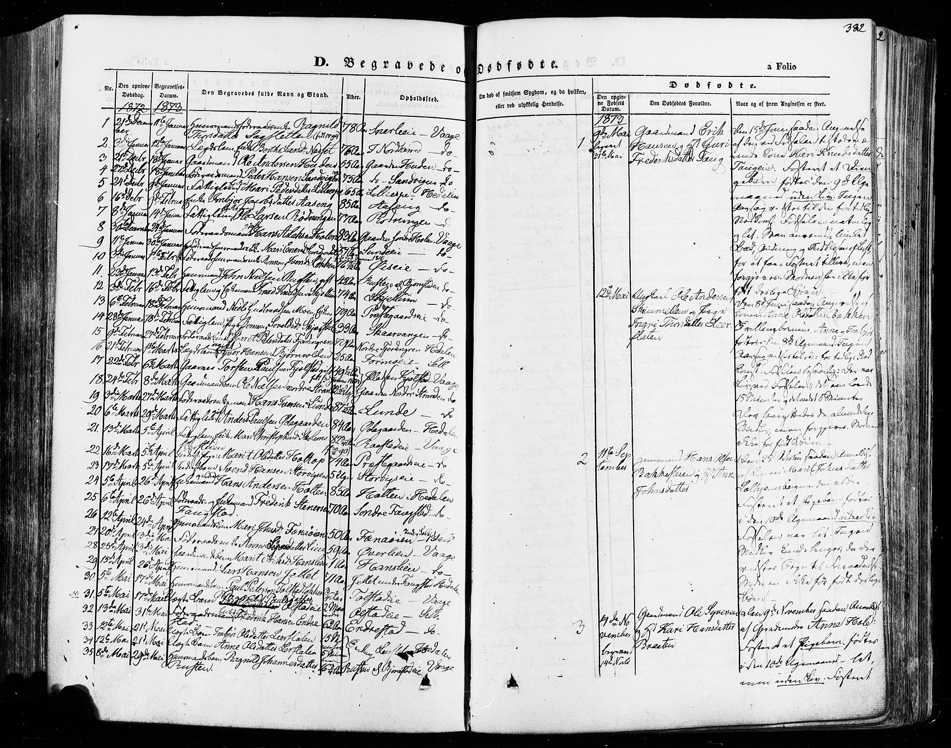 Vågå prestekontor, SAH/PREST-076/H/Ha/Haa/L0007: Parish register (official) no. 7 /1, 1872-1886, p. 382