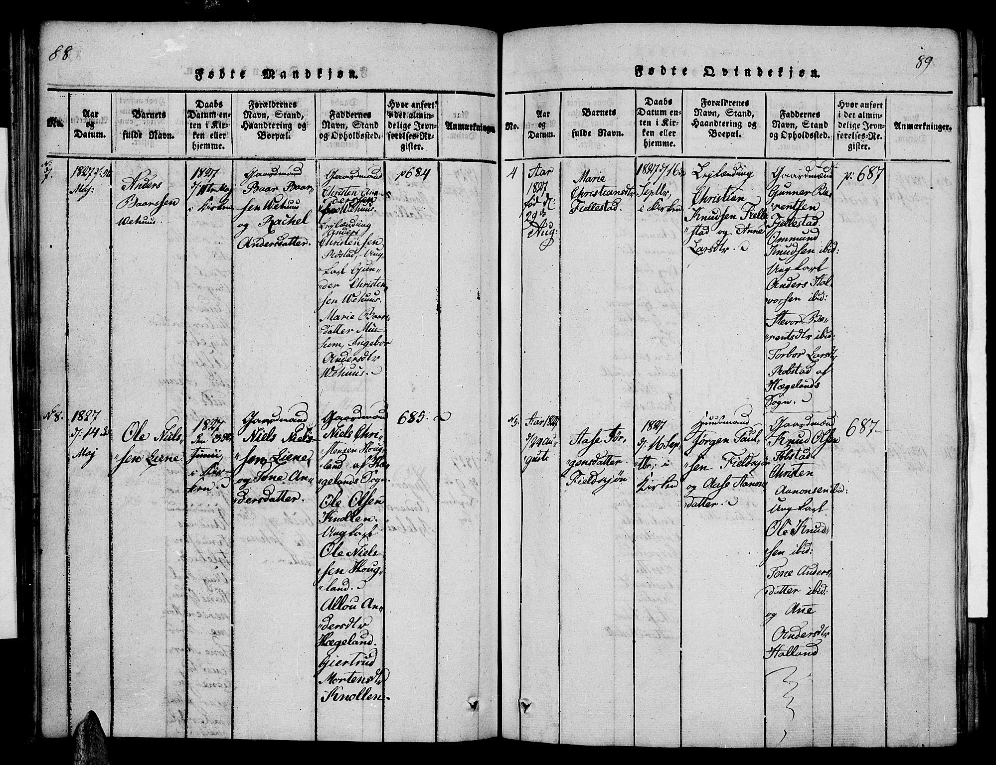 Vennesla sokneprestkontor, AV/SAK-1111-0045/Fa/Fac/L0003: Parish register (official) no. A 3, 1820-1834, p. 88-89