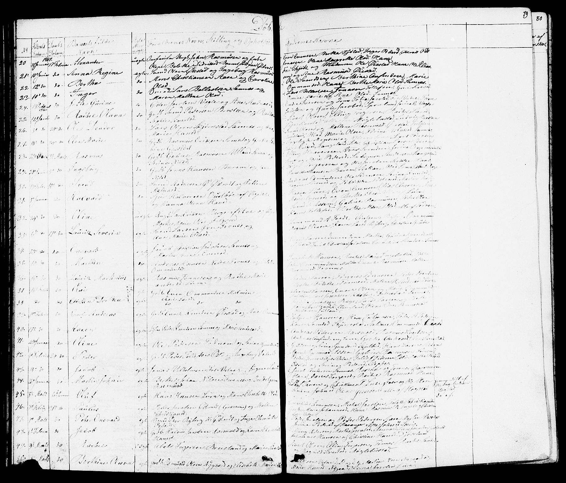 Høyland sokneprestkontor, AV/SAST-A-101799/001/30BB/L0001: Parish register (copy) no. B 1, 1854-1873, p. 79