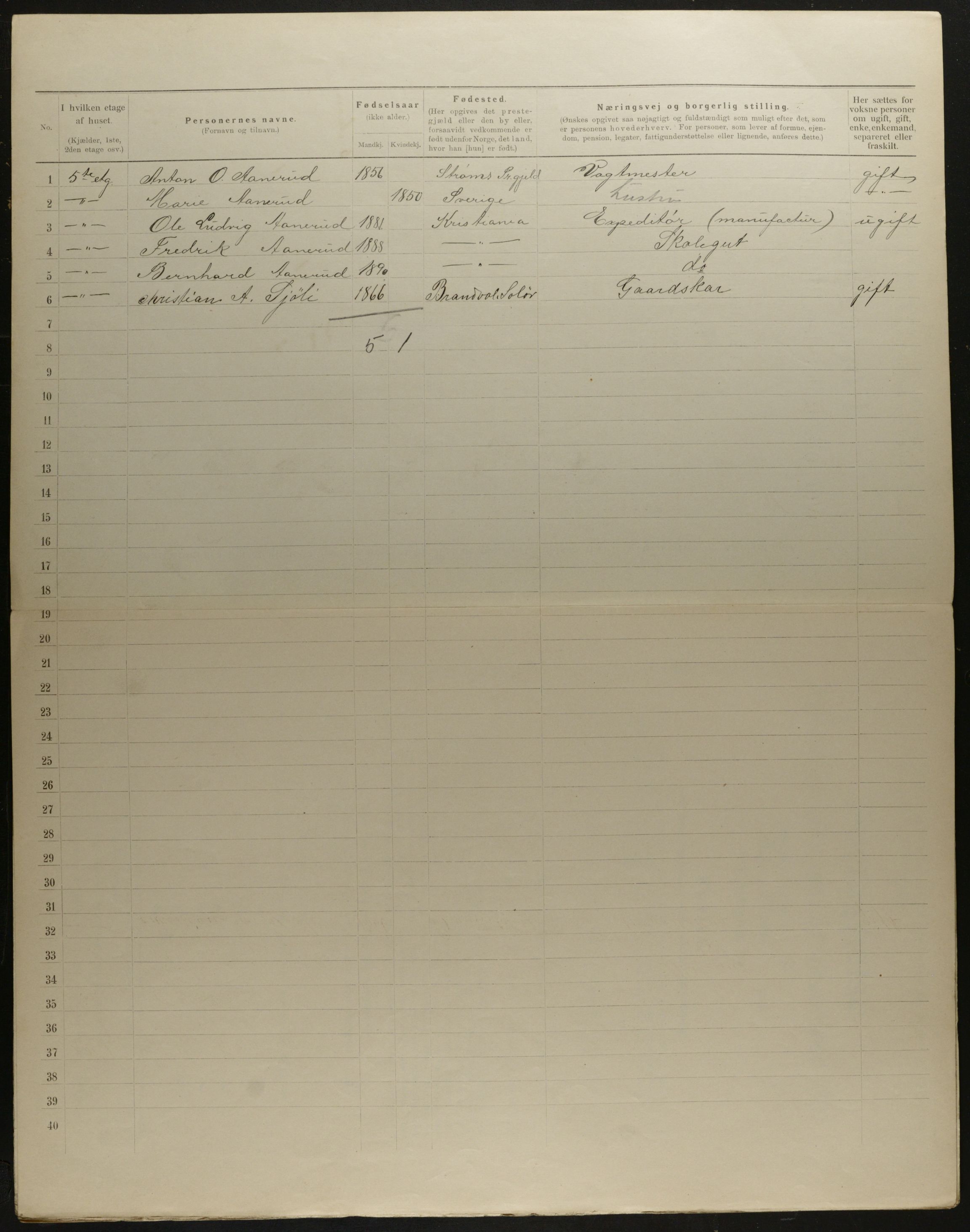 OBA, Municipal Census 1901 for Kristiania, 1901, p. 10656