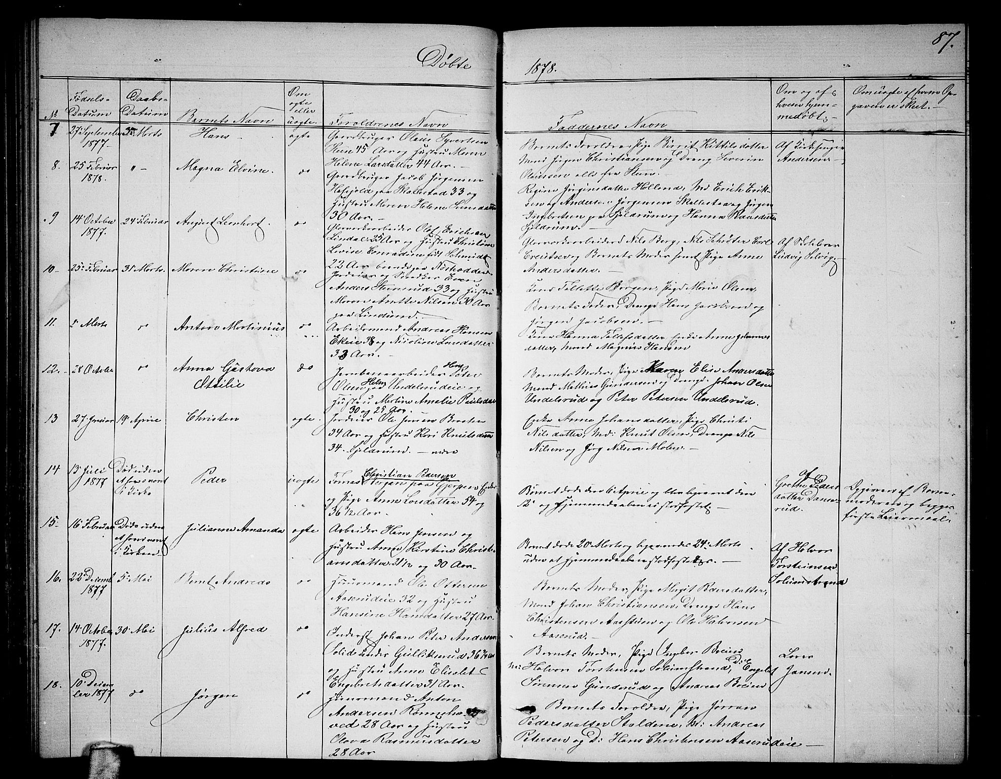 Skoger kirkebøker, AV/SAKO-A-59/G/Ga/L0002: Parish register (copy) no. I 2, 1860-1880, p. 87