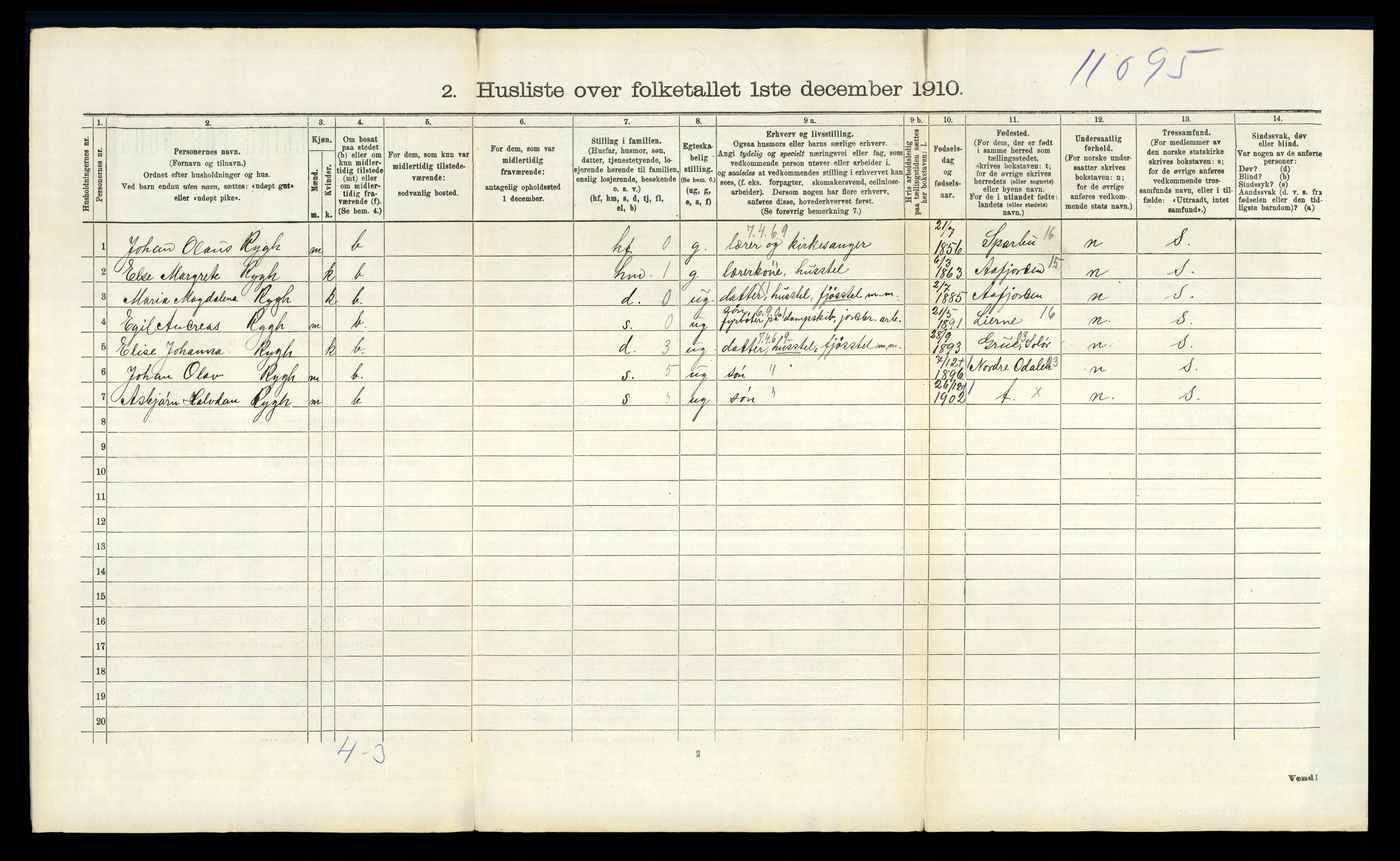 RA, 1910 census for Skjeberg, 1910, p. 1749