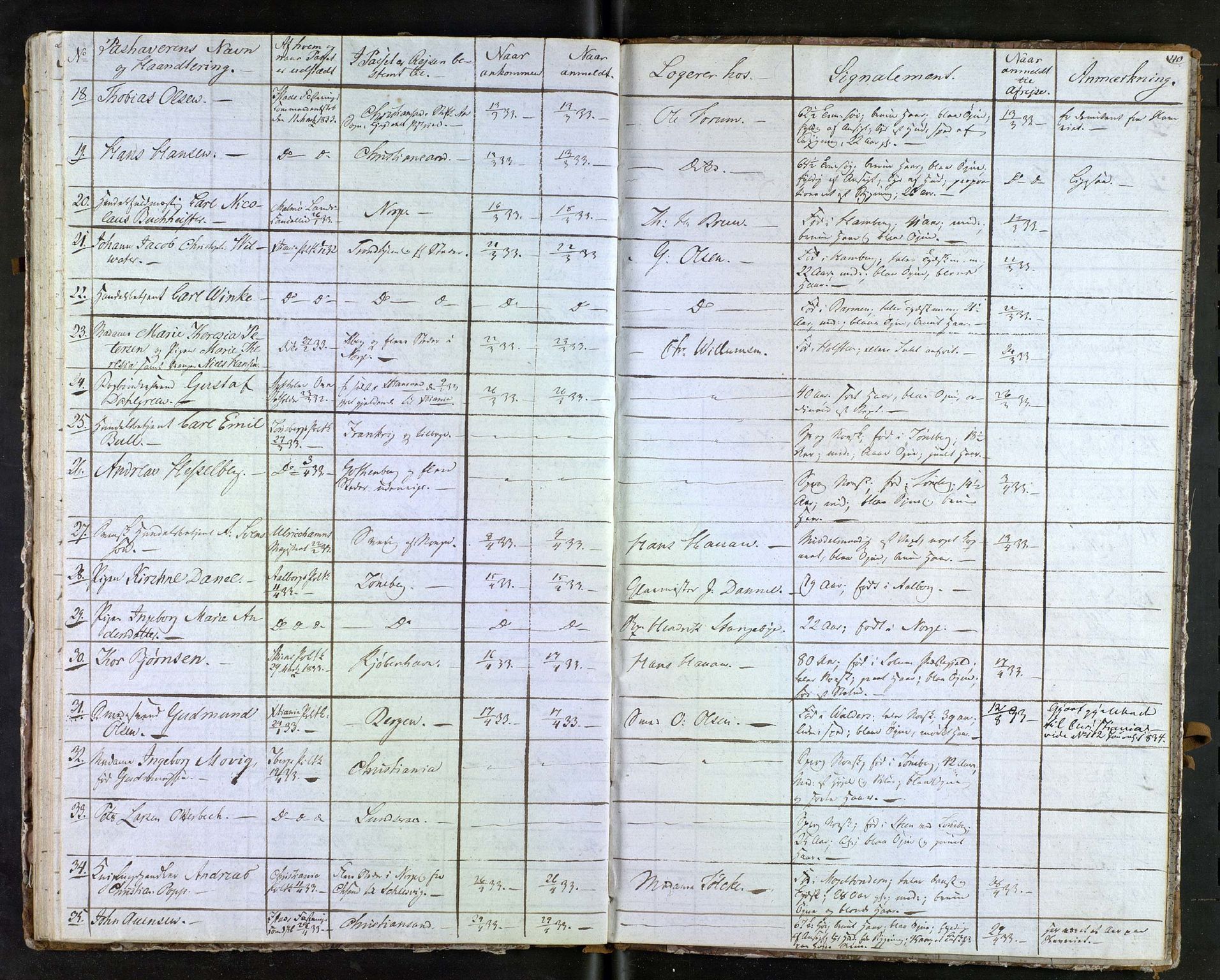 Tønsberg byfogd, AV/SAKO-A-224/N/Nb/L0001: Passjournal, 1829-1833, p. 40