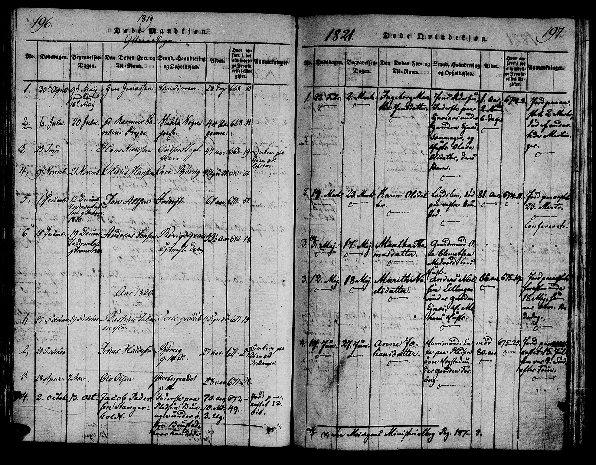 Ministerialprotokoller, klokkerbøker og fødselsregistre - Nord-Trøndelag, SAT/A-1458/722/L0217: Parish register (official) no. 722A04, 1817-1842, p. 196-197